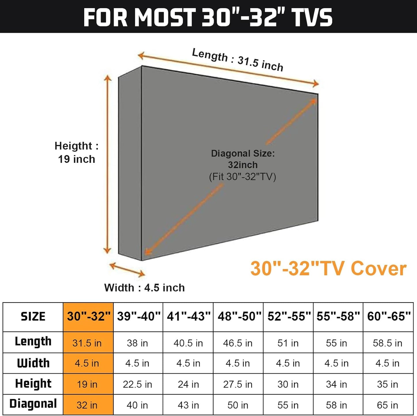 30-32 Inch 600D HOMEYA Outdoor TV Cover with Clear Scratch Resistant Front Flap + Bottom Cover, Weatherproof