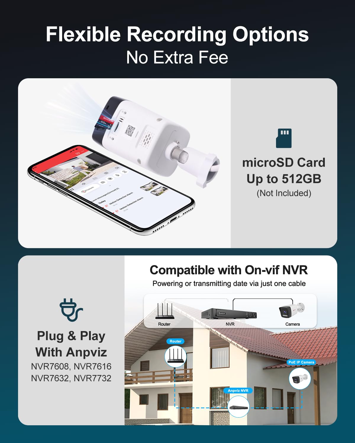 Anpviz 4K Security Camera System, 12MP 8CH PoE NVR Without HDD or Cable, 4X 127° Wide Angle Metal Bullet H.265+ 8MP POE IP Cameras, Smart Color Night Vision, Human Vehicle Detection, 120dB WDR, IP67