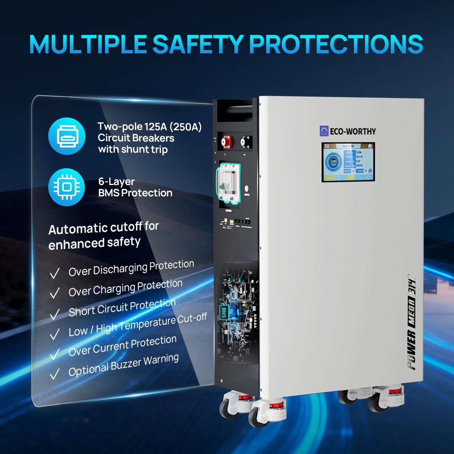 ECO-WORTHY Powermega 48V 314Ah LiFePO4 Battery, 16.1kWh Energy Storage with Breakers, 200A Active Balancing BMS, Aerosol Fire Protection,7" LCD and Bluetooth, RS485/CAN/RS232 for Off-Grid&Home Backup