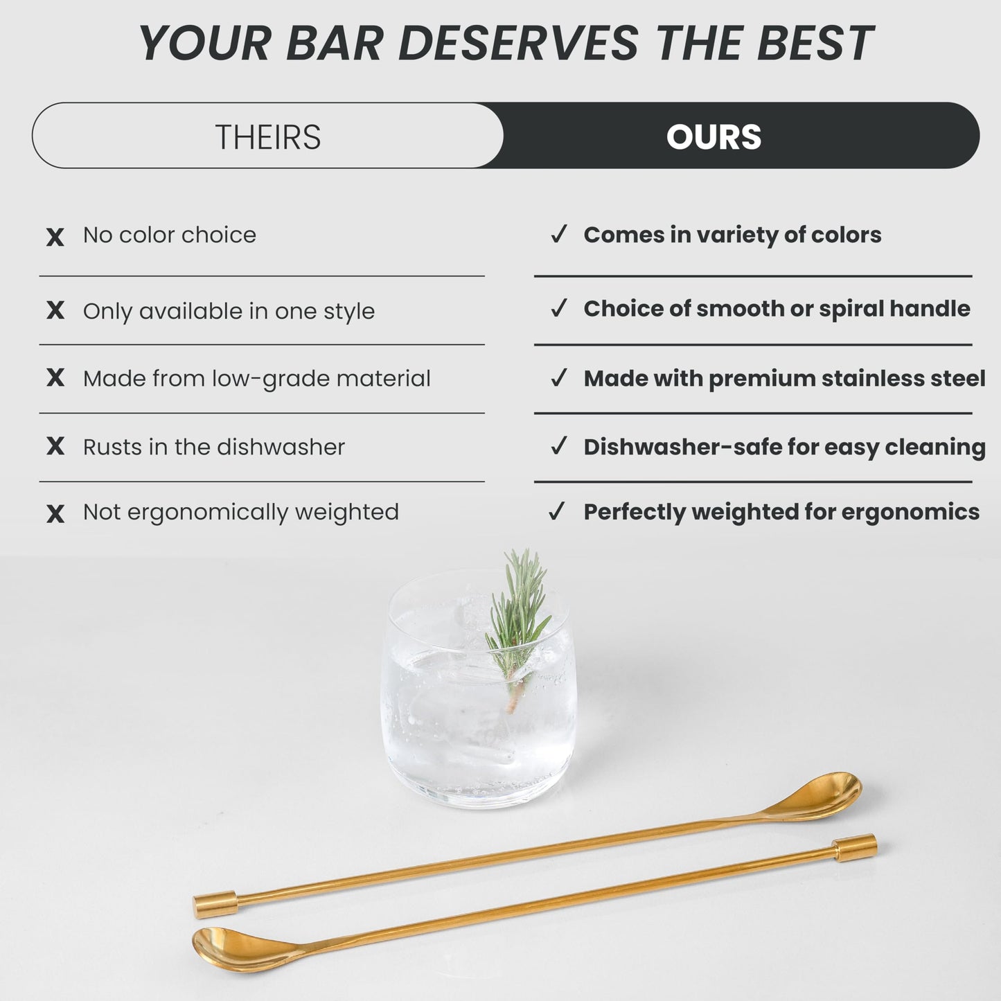 A Bar Above Bar Spoon Set, Spiral Handle, Stainless Steel Mixing Spoons for Cocktail Mixer Set, to Stir and Layer, Basic Professional or Home Bars Accessories (Stainless Steel, Smooth)