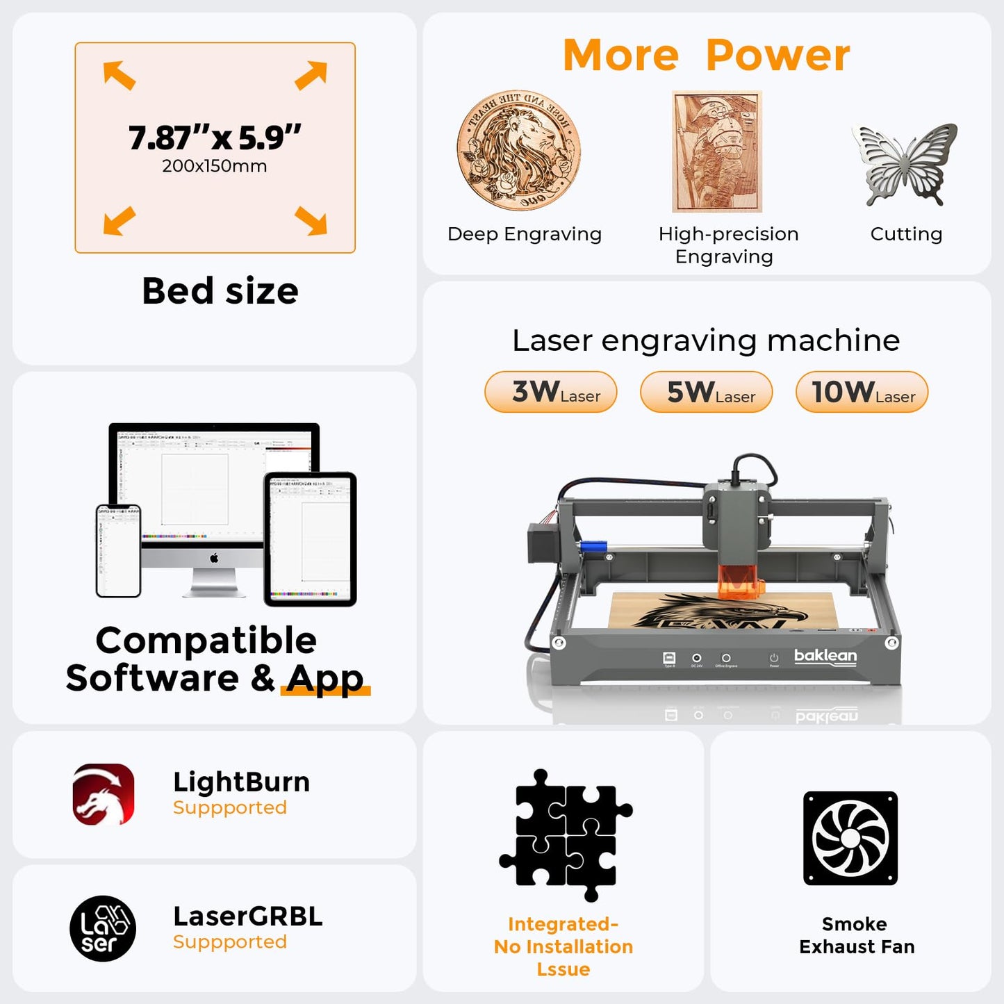 Laser Engraving Machine 10W 10000mW L2 Pre-Assembled Desktop Laser Engraver Cutter ±0.01mm High-Precision Wireless APP Supported for DIY Metal Wood Acrylic Leather Glass Fiber(Class 1) (10W)