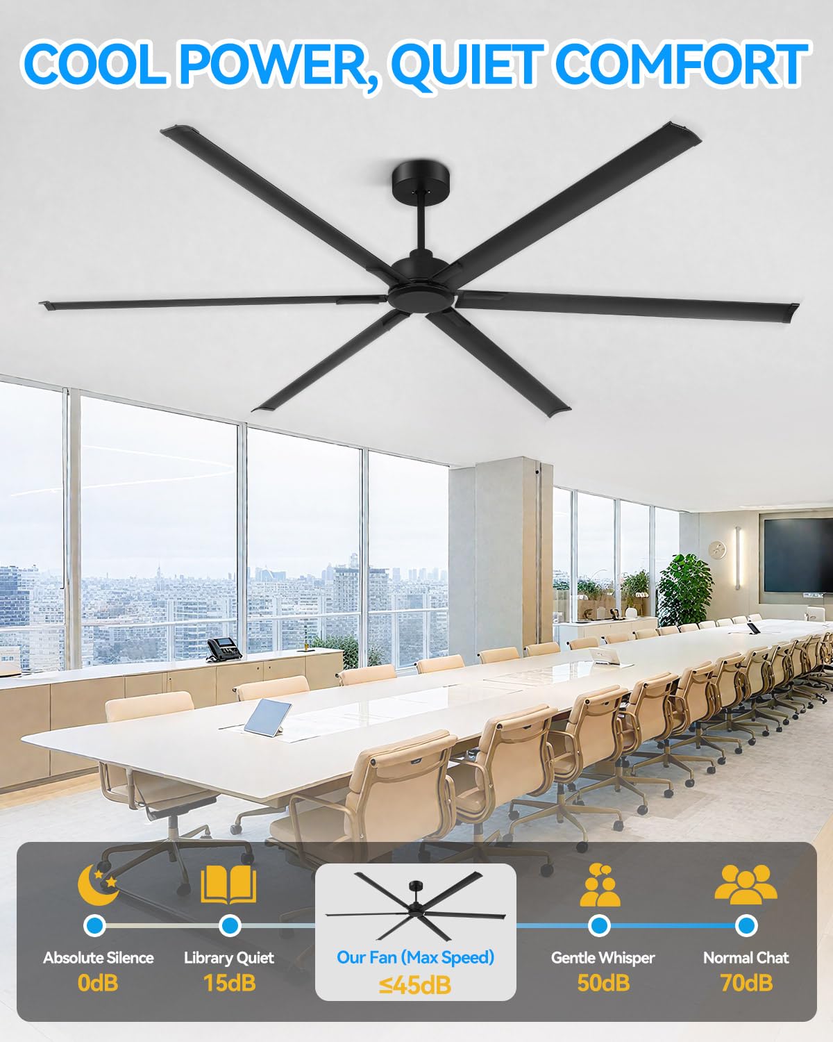 [Heavy Duty] 120 Inch Industrial Ceiling Fan, Big Assed Fan, HVLS Extra Large Commercial Ceiling Fan with Aluminum Blades, Remote Control, Powerful Reversible DC Motor for Warehouse, Shop, Garage
