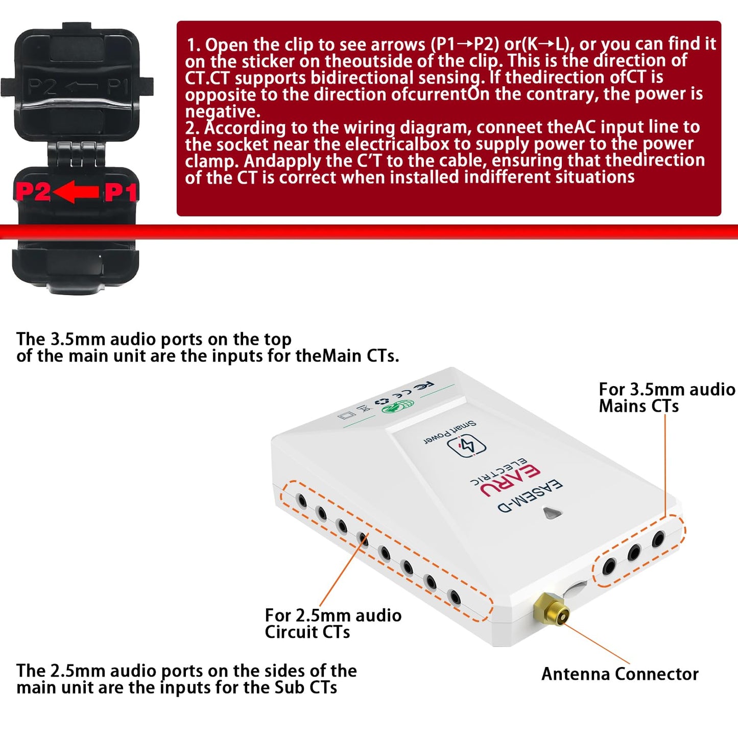 Smart Home Energy Monitor with 16 50A and 3-300A Circuit Level Sensors Real-Time Accurate Power Energy Consumption Tracking WiFi Meter SolarNet Metering2.4 GHz WiFi
