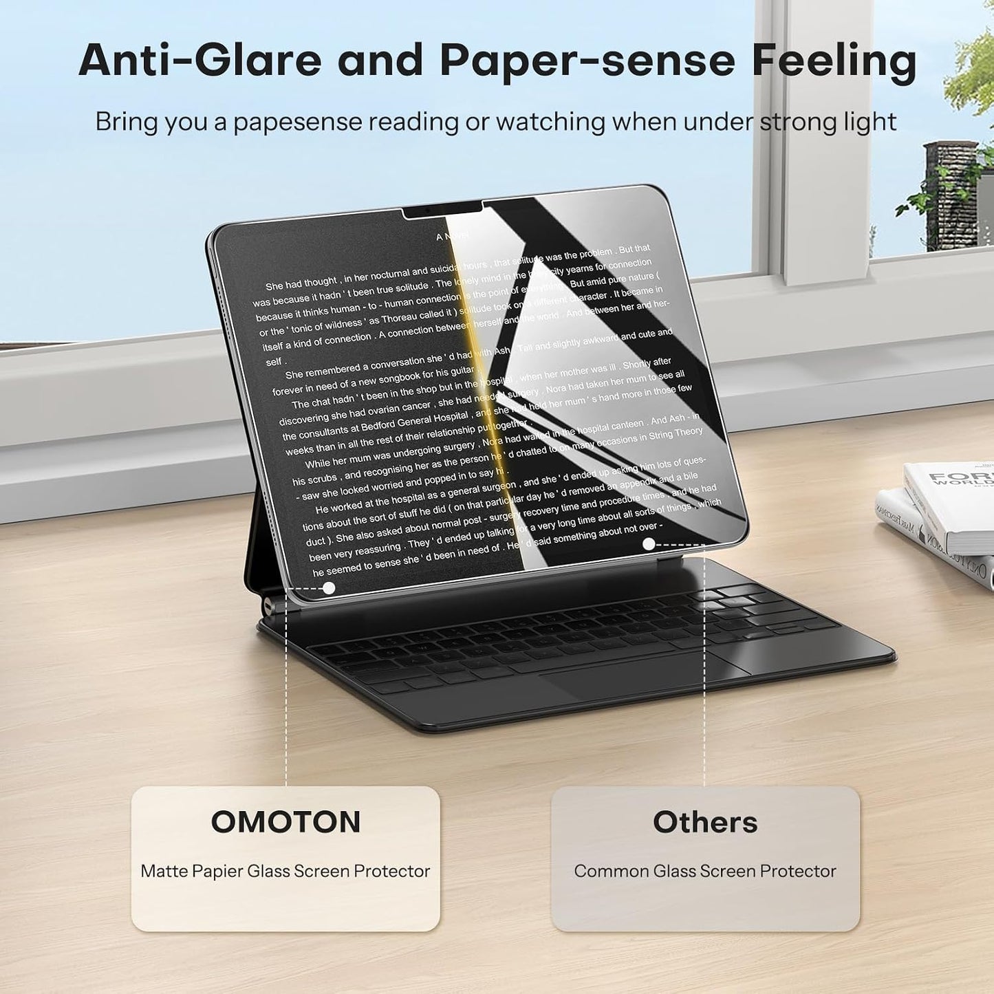 11 Inch 6/5th M5 2025/M4 2024, OMOTON PAPERSENSE Paper Screen Protector for iPad Pro Gen Write like on Paper, Matte