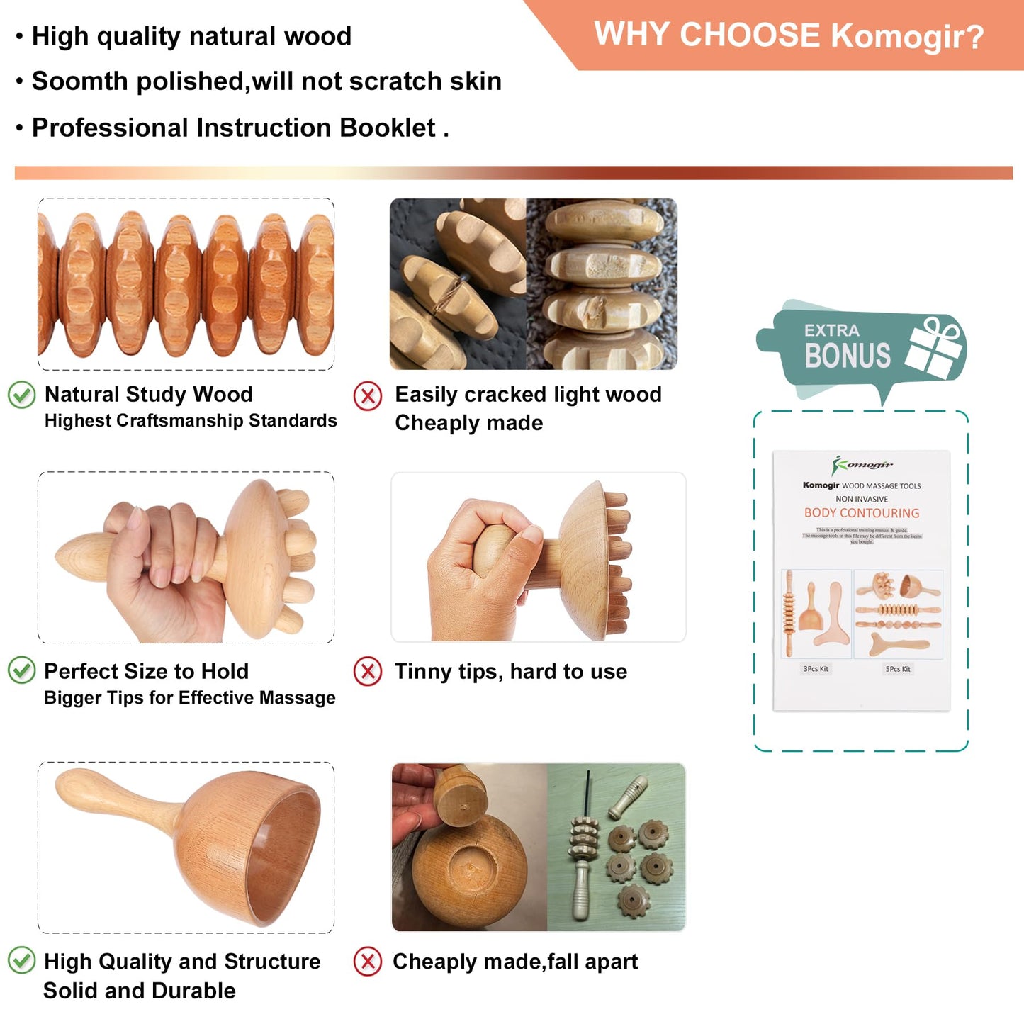 Komogir Wood Therapy Massage Tools 5-in-1 Lymphatic Drainage Massager Maderoterapia Kit Wooden Massager Body Sculpting Tools for Muscle Pain Relief, Anti-Cellulite, Body Contouring and Shaping