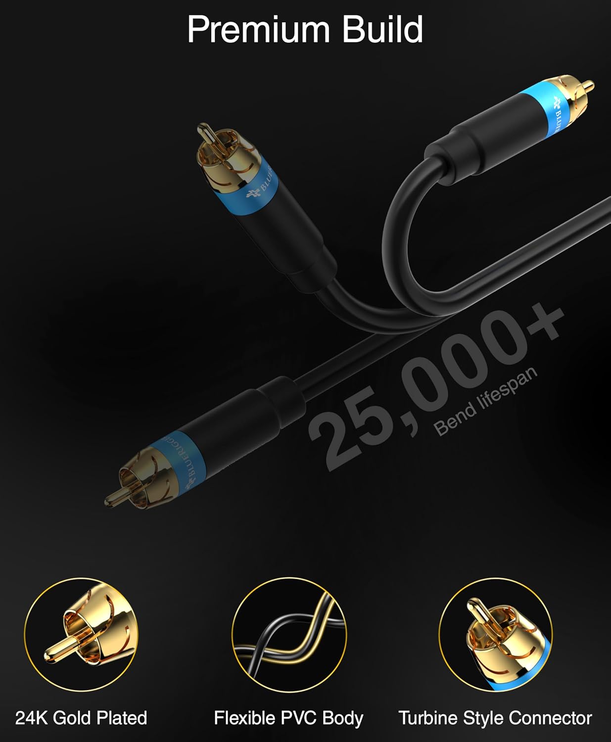 (25FT, BlueRigger RCA Audio Subwoofer Cable Dual Shielded, Gold Plated RCA Connectors) for Subwoofer, Amplifier, Home