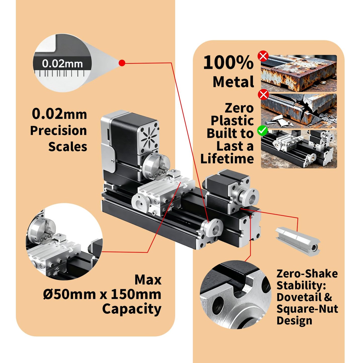 AcmeFlare All-Metal Mini Lathe Machine, 36W 20,000RPM Precision Lathe with 0.02mm Molded Scale – for Wood & Soft Metals (Copper, Aluminum) in DIY, Model Making, Crafts & Education