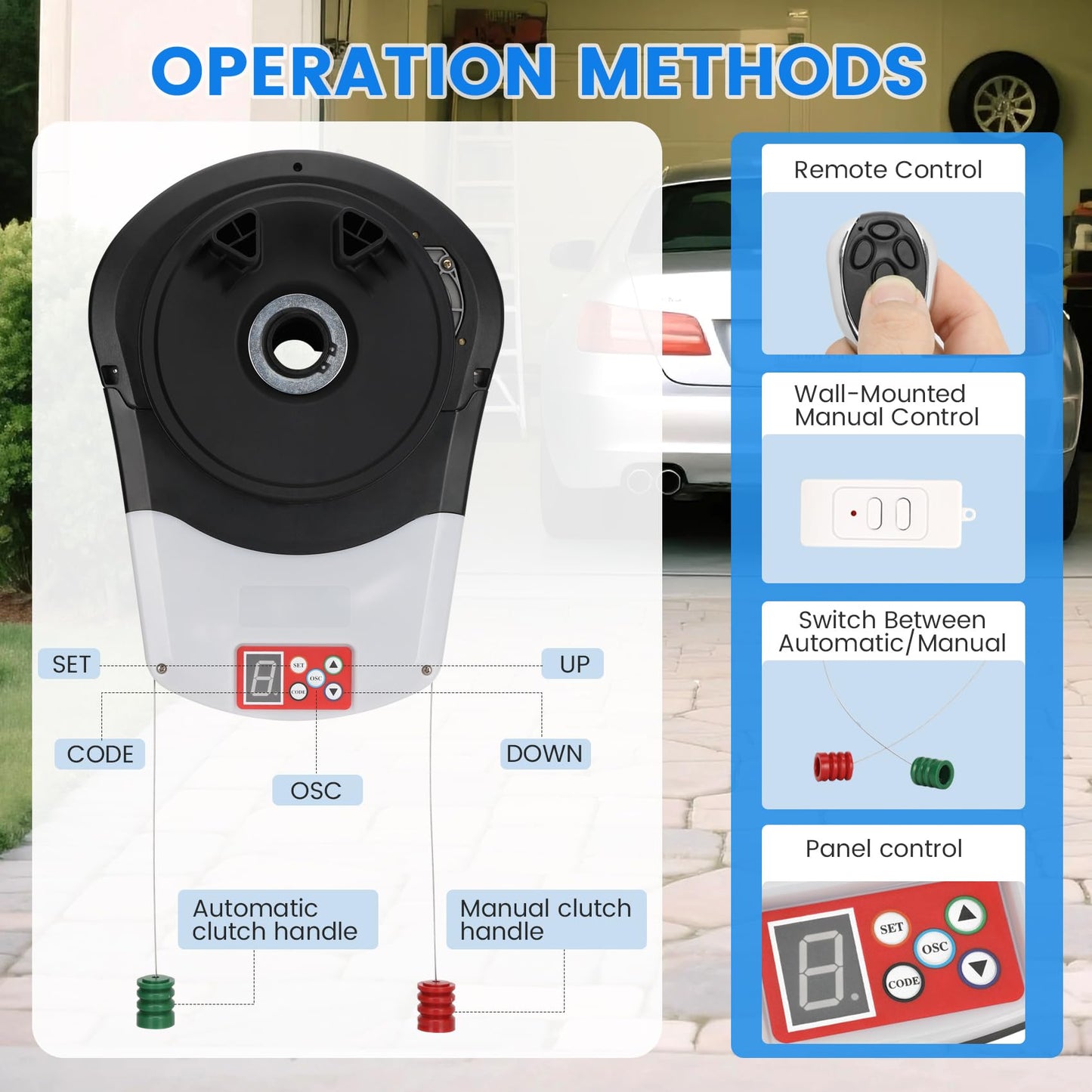 Automatic Roller Door Opener, Roll Up Garage Door Opener with 4 Remotes 800N & Secure Encryption for Garage Warehouse Store & Barn Farm, Wall Mounted