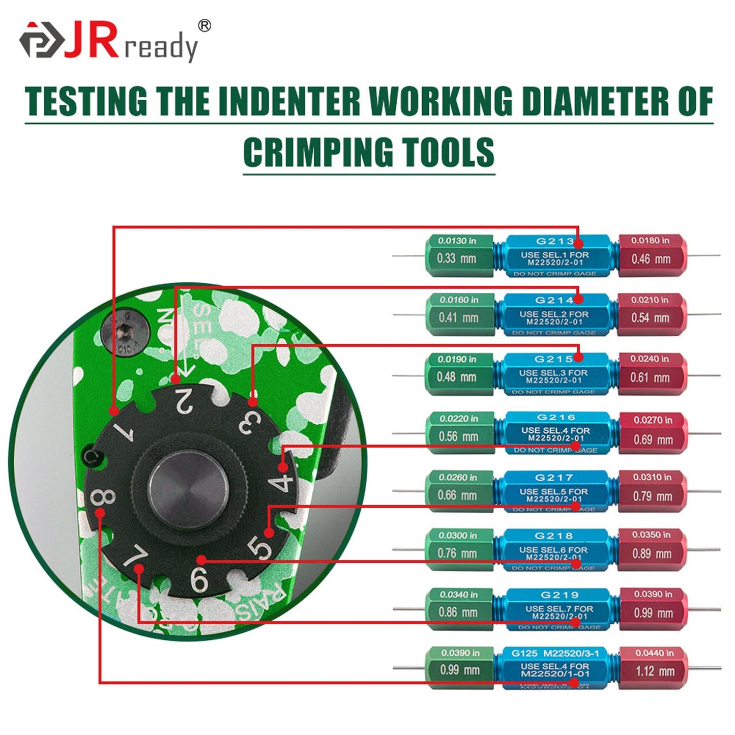JRready ST2060-AS2G M22520 2 01 Indent Crimper Kit NEW-AS2G 615717 Aviation Crimp Tool and 7 Positioner and G125 Gauge for Solid Barrel Contact of Miniature Connector in Electronic Systems 20 32awg