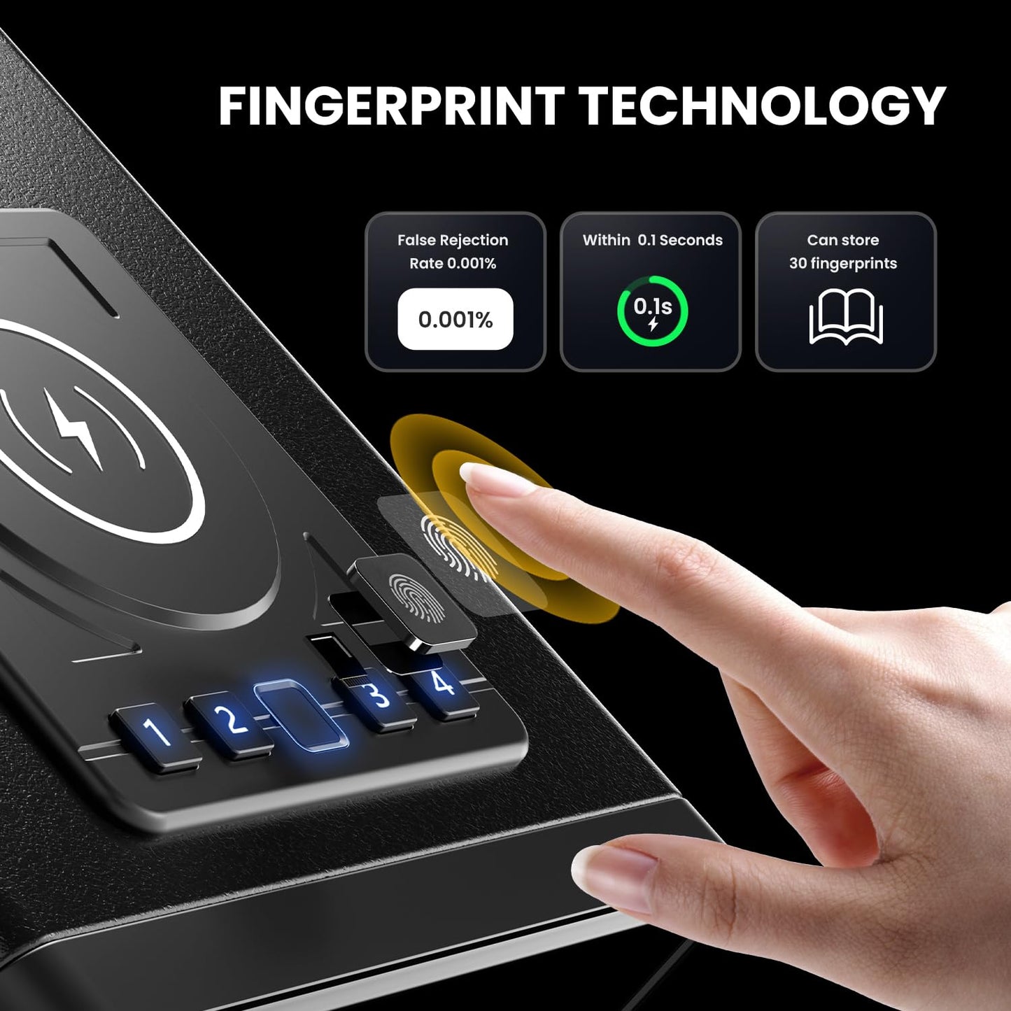 Biometric Smart Safe with Wireless Charging for Phone and Watch, Quick Access with Backlit Keypad,Auto Open Drawer Gun Lock Box with Humidity,Temperature, Digital Clock,LED Screen 1PCS