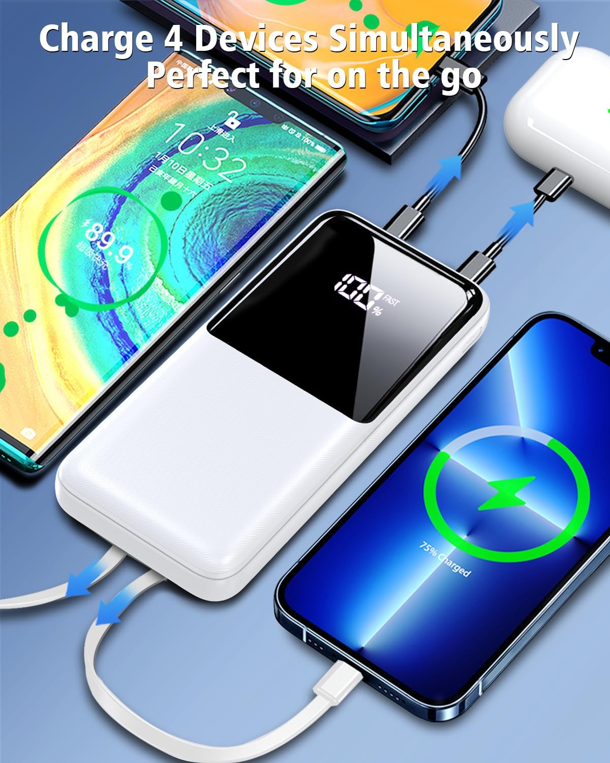 CFIAI 20000mAh Pack USB-C(22.5W) iOS(20W) (1 Pack, Portable Charger Power Bank - Fast Charging Portable Battery