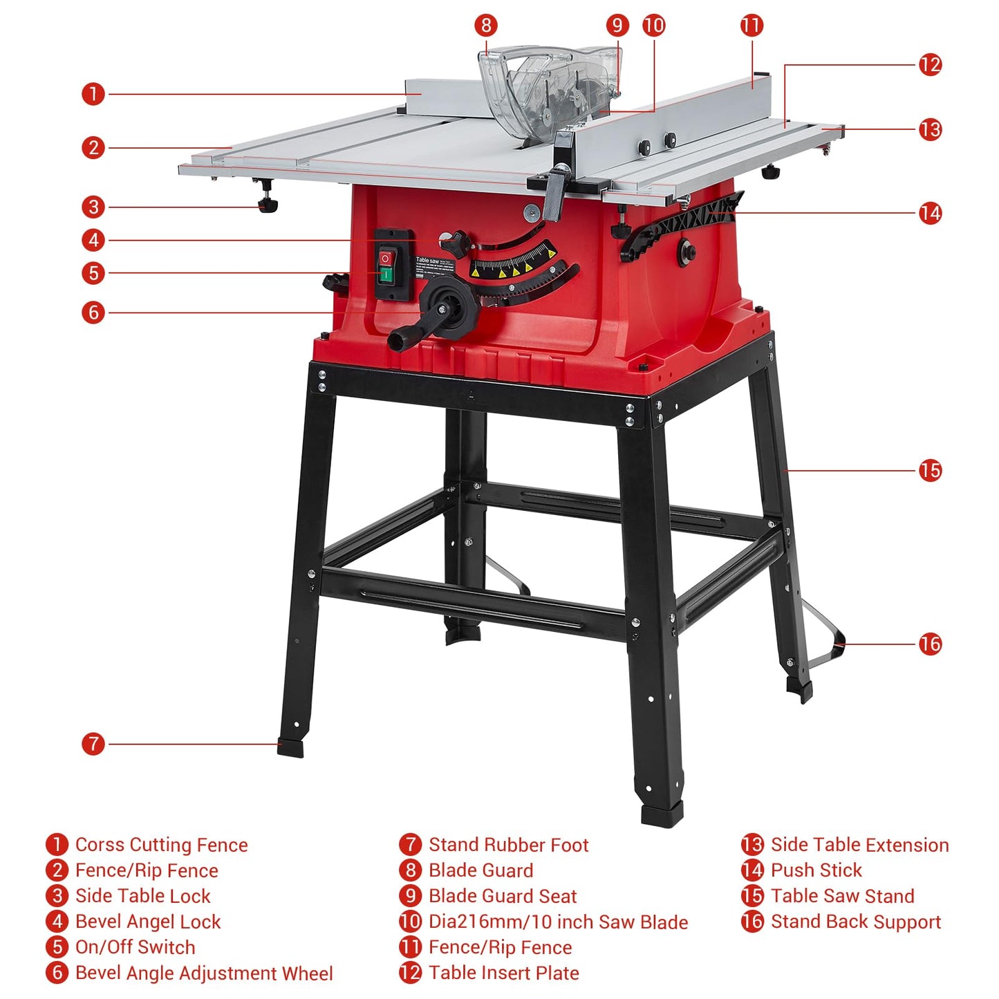 GarveeTech Table Saw, 10 in 15A Multifunctional Saw With Stand & Push Stick, 90° Cross Cut & 0-45° Bevel Cut, 5000RPM, Adjustable Blade Height for Woodworking, Red