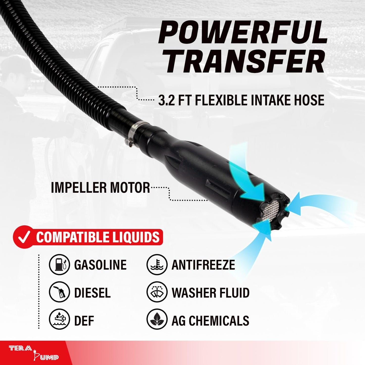 TERA PUMP TREDRUME02 Electric Fuel Transfer Pump for Diesel Auxiliary Tank & Toolbox – Aluminum Profile Flow, 3.3 GPM, Fits 15–55 Gal Drums, 2 Power Options, 9.8 ft Vinyl Hose for Gas, Diesel, DEF