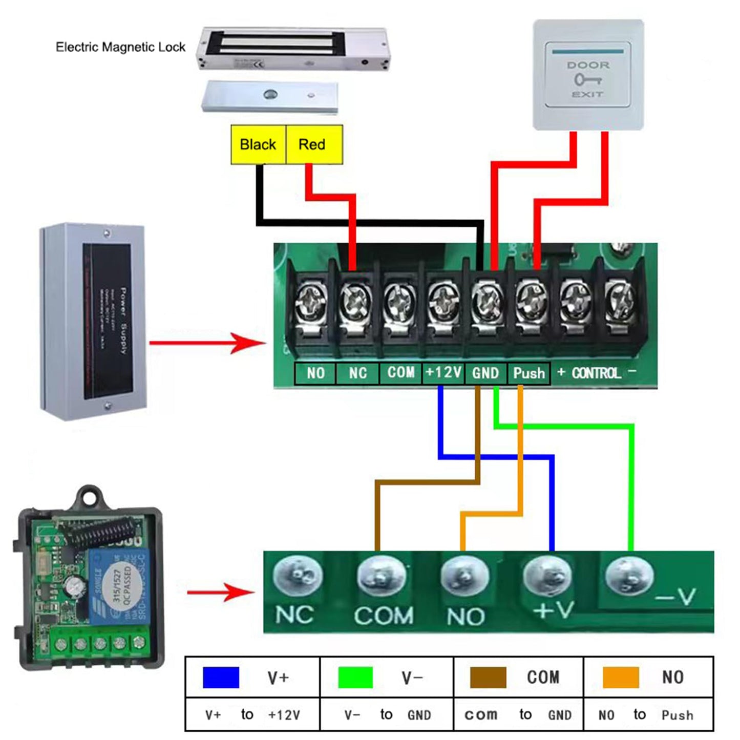 FERUERW Access Control Outswinging 600lb Electromagnetic Door Lock Kit System, with Two Remote Control, Built-in Alert Tone (Not Adsorbed Correctly)