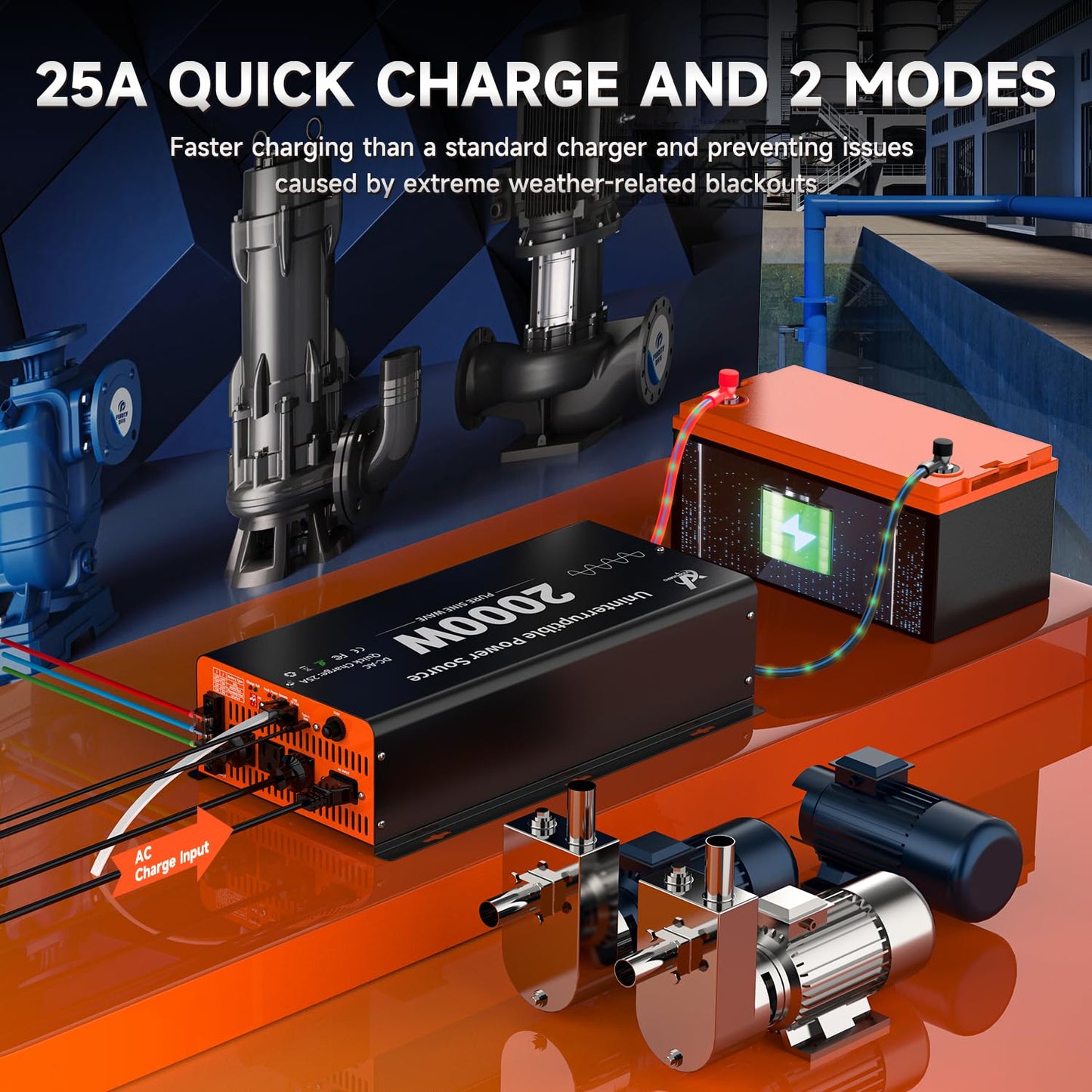 2000 Watt Sump Pump Battery Backup System, Pure Sine Wave Output, Professional Backup System in The Event of a Power Outage, Remote Controller with LCD Screen, Automatic Grid and Battery Switchover