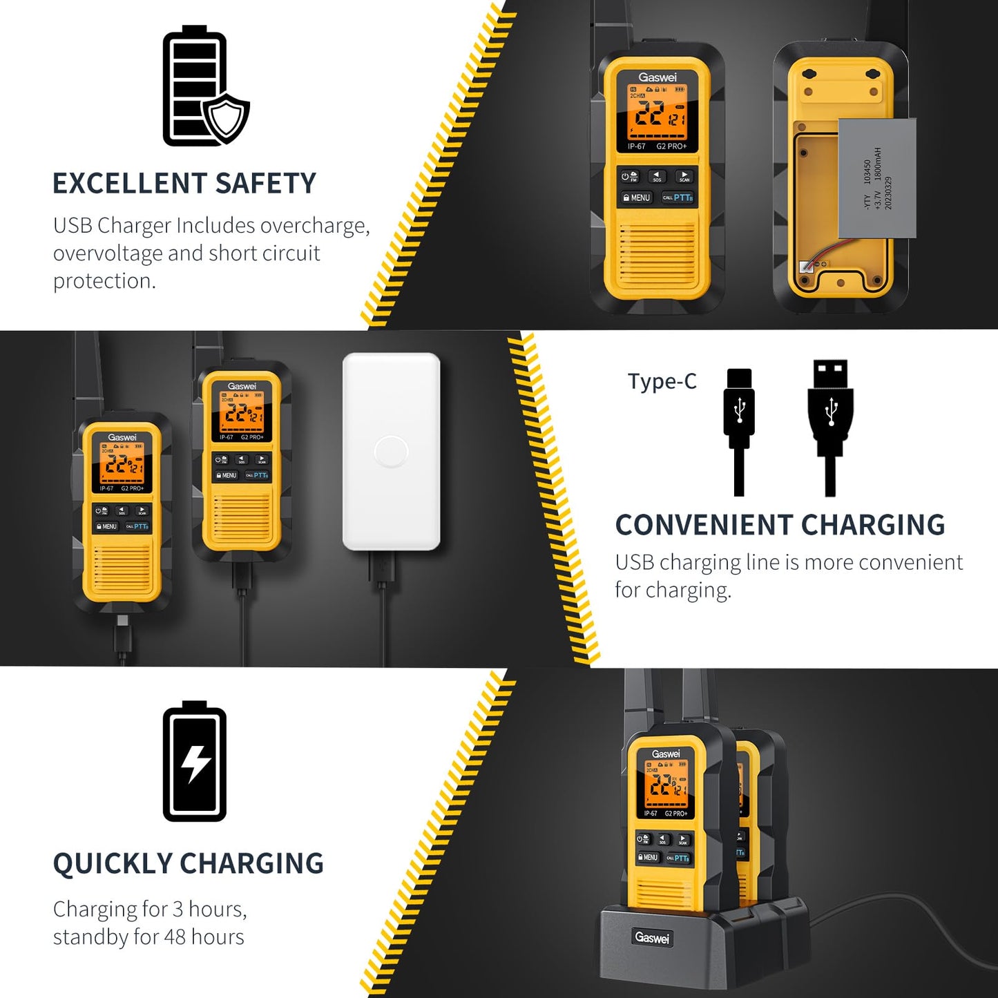 Gaswei G2Pro+ Heavy-Duty Walkie Talkies IP67 Waterproof Two-Way Radios with NOAA Weather Alert & Floating | 2-Watt Long Range for Job Sites, Hunting | Dual PTT, FM Radio, SOS, VOX（4pack）