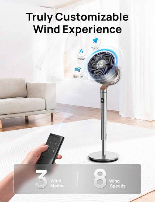 DREO Oscillating Fan - 120° Omni-Directional Circulator with Remote | 20 dB Quiet, 8 Speeds, 35-40" Height