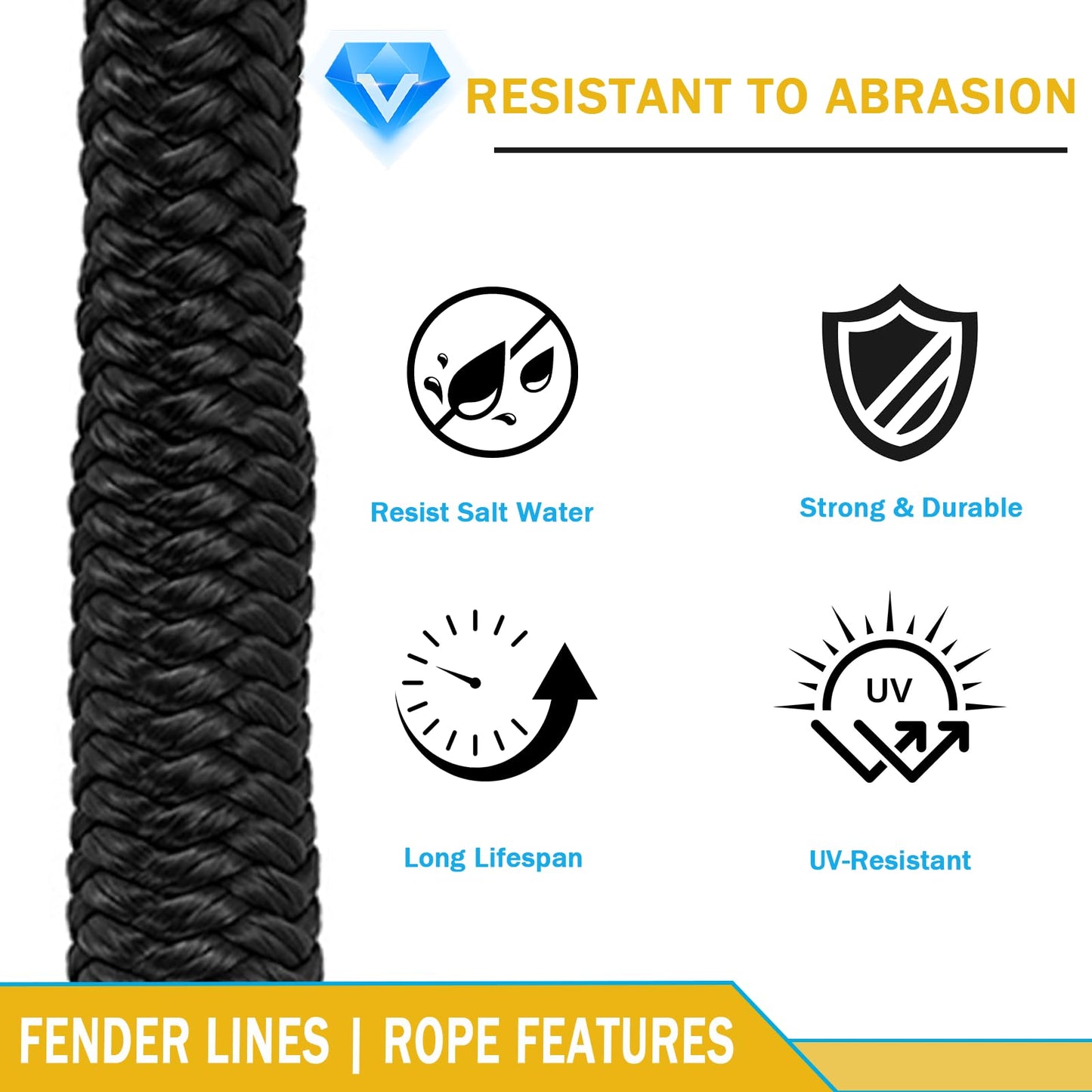 2 Pack 3/8'' x 6' Boat Fender Lines for Mooring, Docking Ties & Small Boat,Premium Marine- Grade Double Braided Nylon Boat Rope with a 5" Eyelet,Anti-Wear & Weather-Resistant-Black
