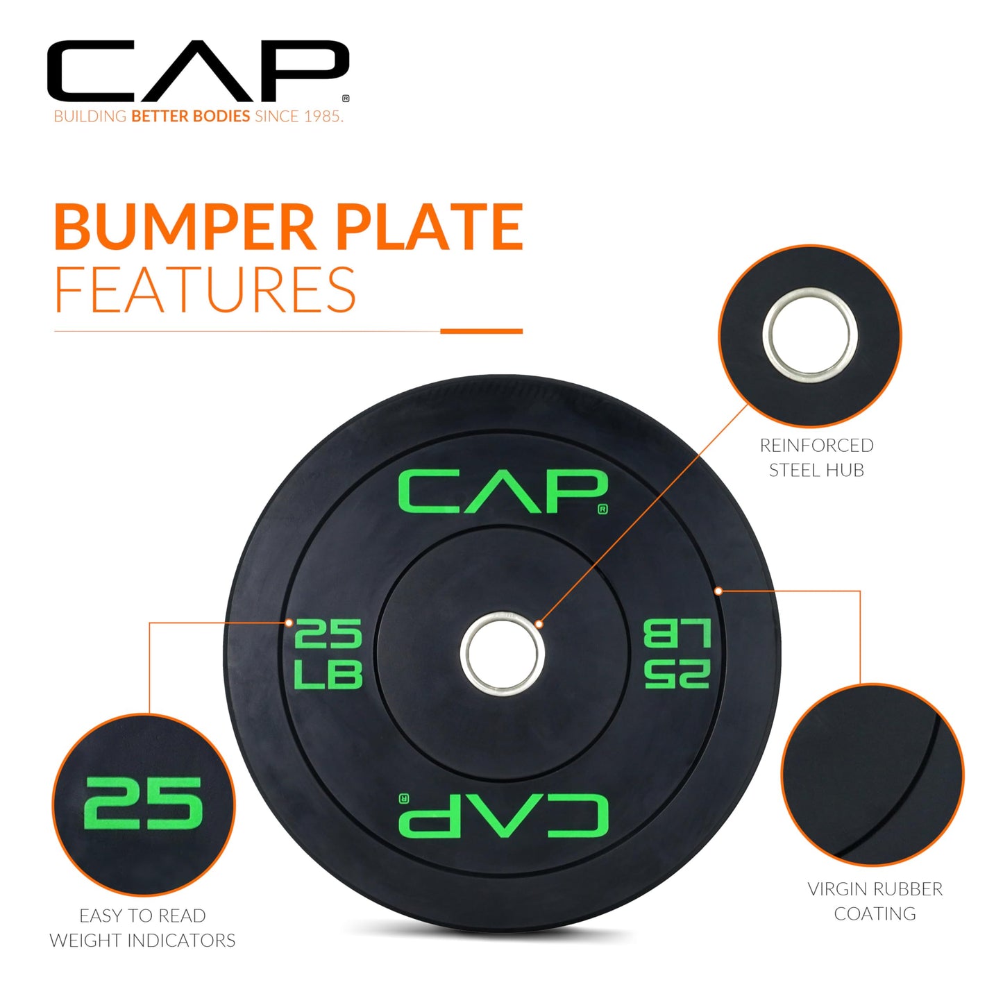 CAP Barbell 100 LB Economy Olympic Bumper Plate Set with Color Logo | Black