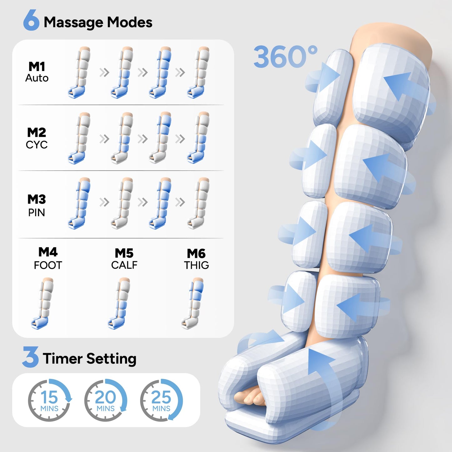 Musugy Sequential Leg Compression Massager for Circulation : Full Leg Air Compression Boots for Massage Therapy & Fatigue Relief - 9 Intensity, 6 Modes, 3 Timers for Athletes, Runners, Gym (Large)