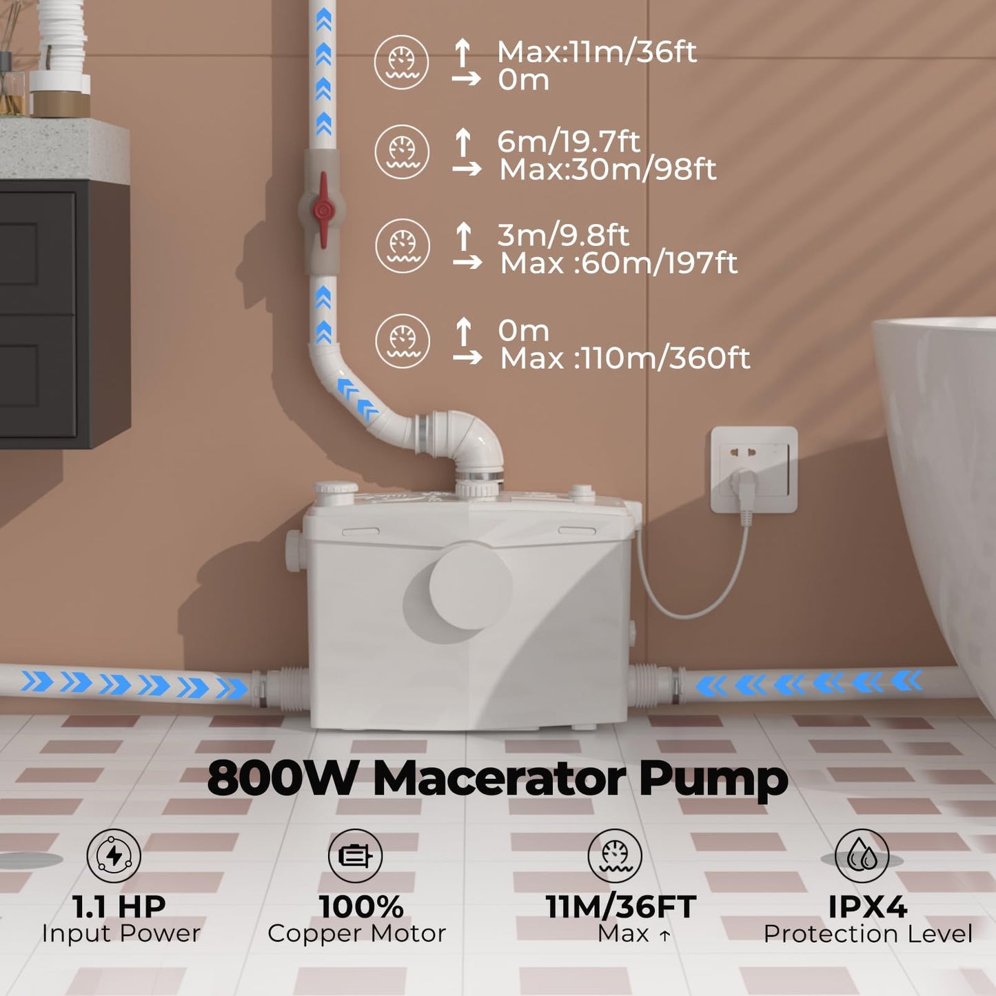 800W Macerating Toilet System, HIGH POWER Upflush Toilet with Grinder Pump for Basement, 4 Inlets for Kitchen/Laundry/Shower/Sink, 36ft Head Lift, Elongated Tall Toilet, Extension Pipes for Hiden Pump