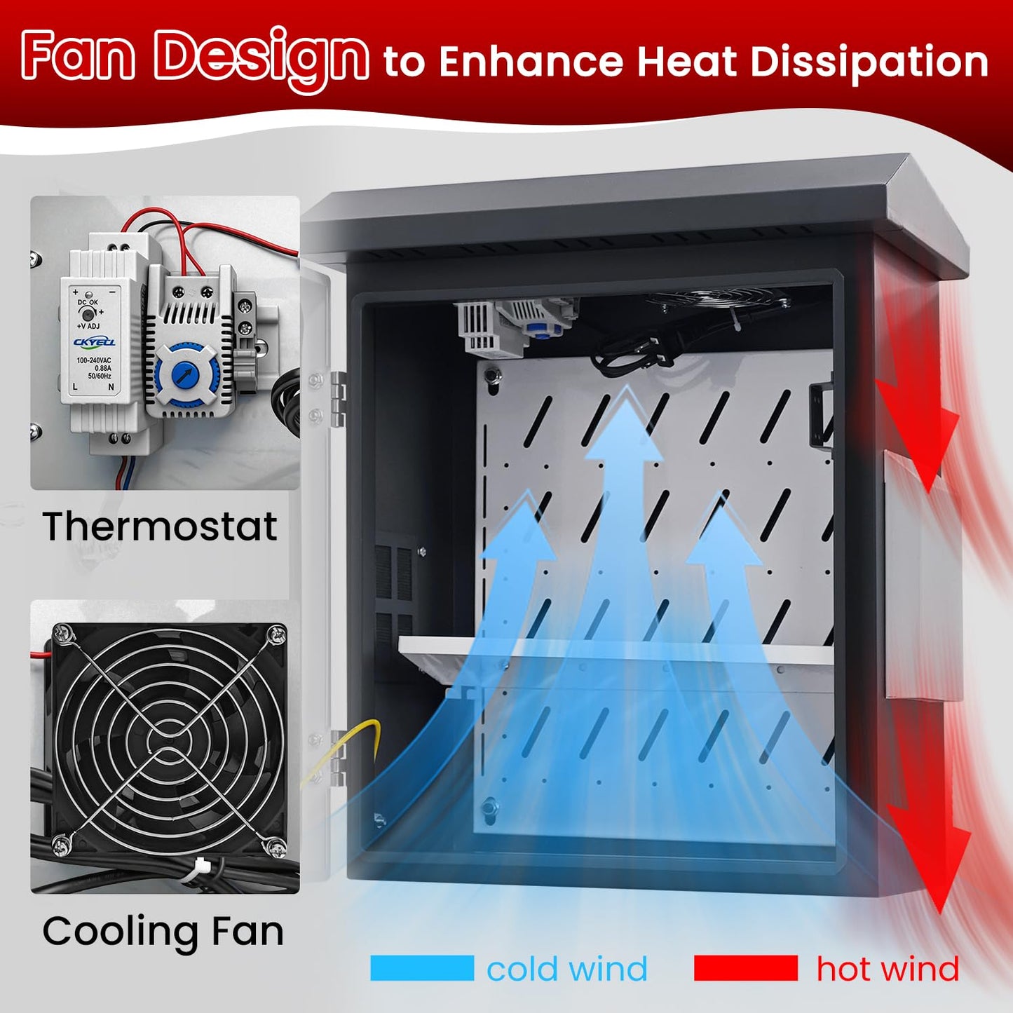 Outdoor Electrical Box with Fan and Thermostat,Weatherproof Electrical Enclosure with Dual Air Vents,Equipment Enclosure with Removable Mounting Plate,Wall/Pole Mounted (19.7" x 17.7" x 7.9")
