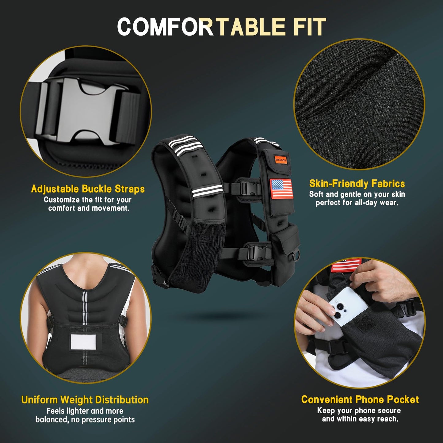 Weighted Vest Woman & Men,8lb/12lb/16lb/20lb/30lb/40lb Plus Size Weighted Vest With Phone Pockets & Reflective Strips for Walking, Running, Hiking,Rucking, Workout, Strength Training