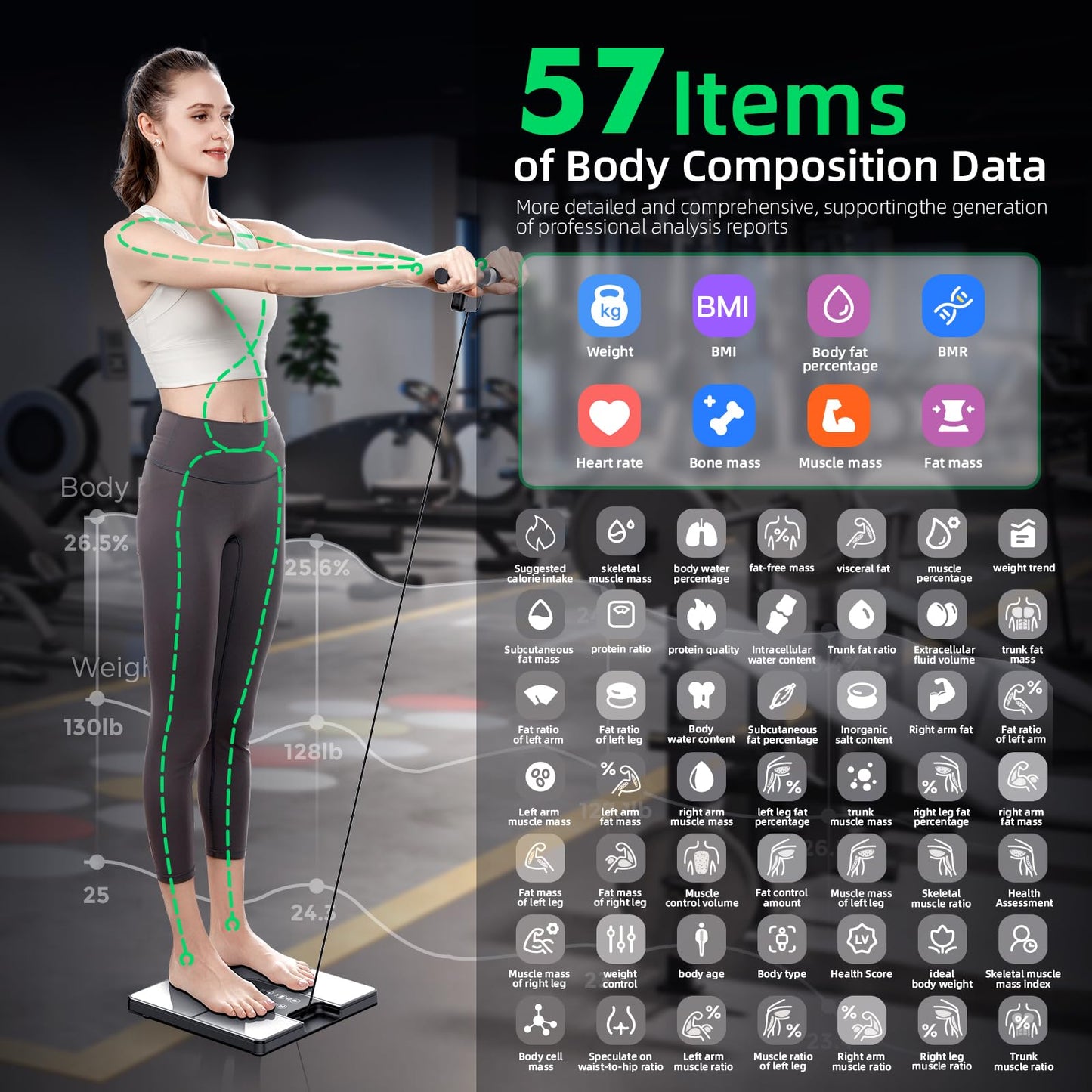 DEKABR Smart Scale for Body Weight, 8 Electrode Digital Bathroom Scale for Body Fat BMI Muscle Mass, 57 Body Composition with Voice Prompt, TFT LCD on Retractable Handle for Home & Gym
