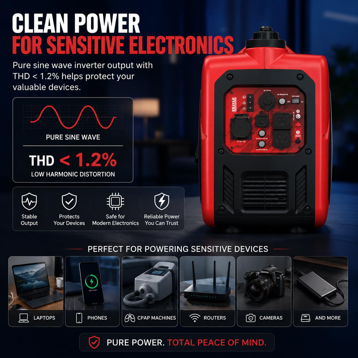 ERAYAK 4500W Portable Inverter Generator for Home Use, Super Quiet Small Generator for Camping Outdoor Emergency Power Backup, Gas Powered Engine, ECO Mode, EPA Compliant
