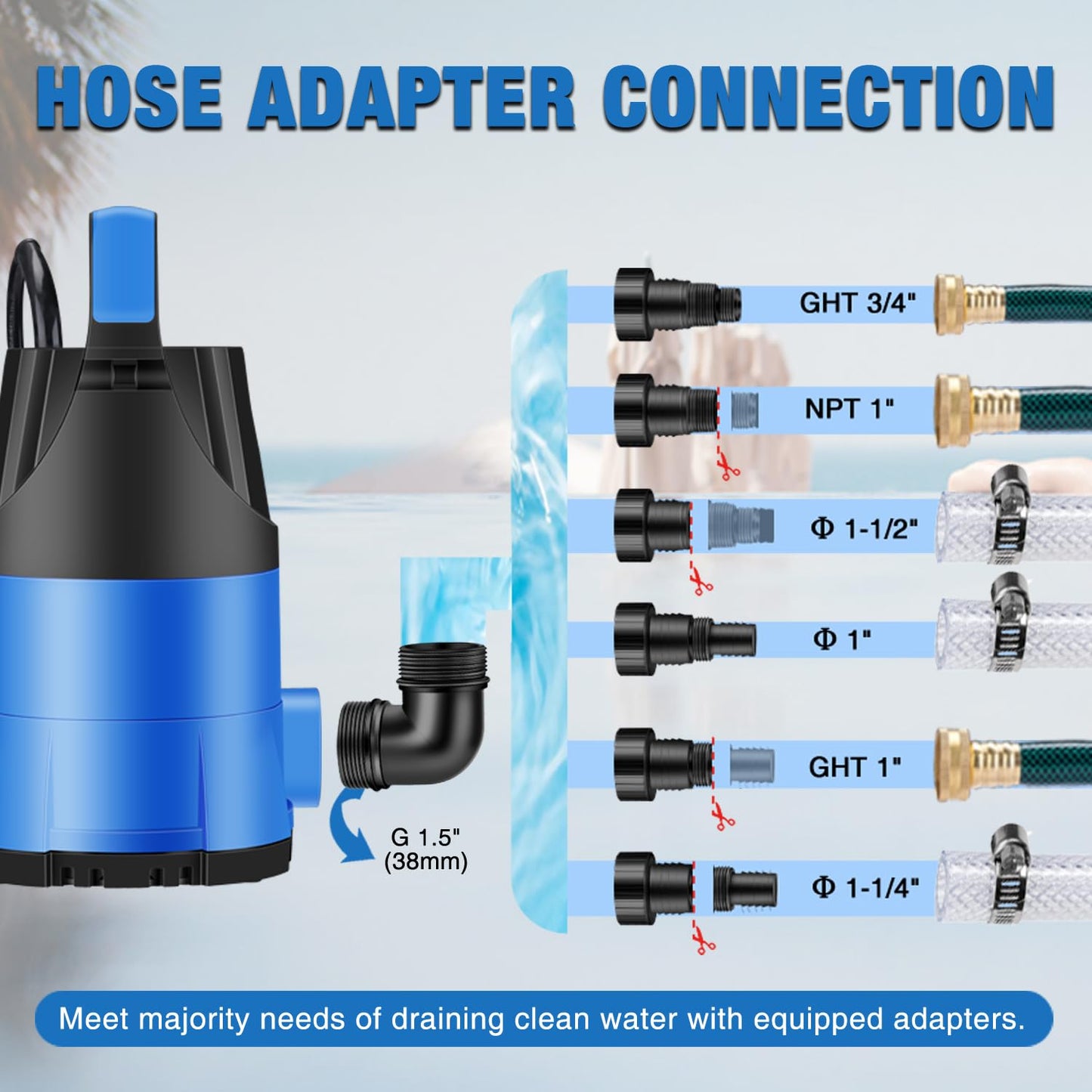 EXTRAUP Sump Pump 1HP Clean/Dirty Submersible Water Pump, Electric Thermoplastic Portable Utility Pump 3900 GPH low suction for Swimming Pool Garden Pond Basement Window Wells with 16.4ft Power Cord