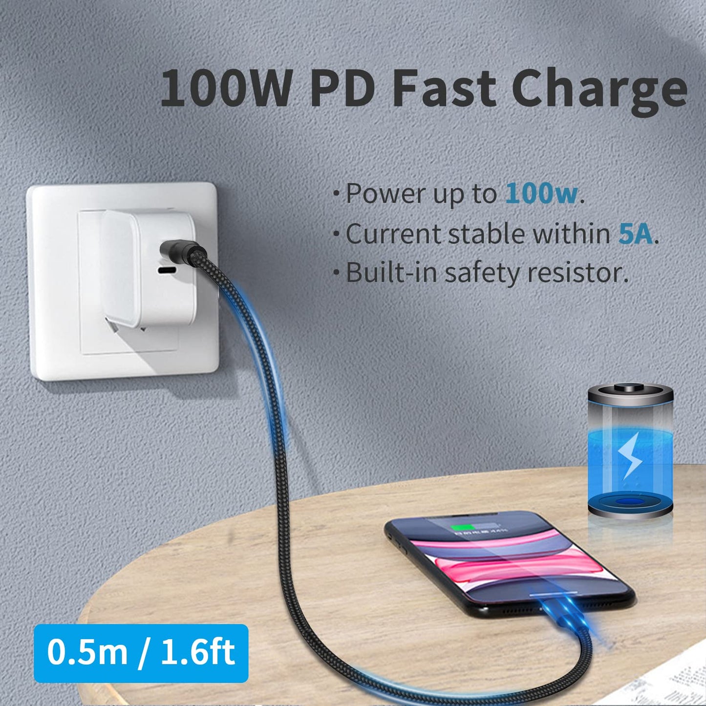 40Gbps 1.6FT/50cm, 100W 8K@60Hz 15, Duttek Short USB C to USB C Cable, Supports PD, Video, Nylon Braided, for iPhone
