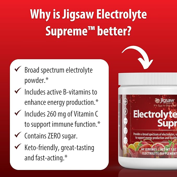 Jigsaw Health Electrolyte Supreme | Broad Spectrum of Electrolytes + Trace Minerals | Fruit Punch Flavor | 60 Servings (Jar)