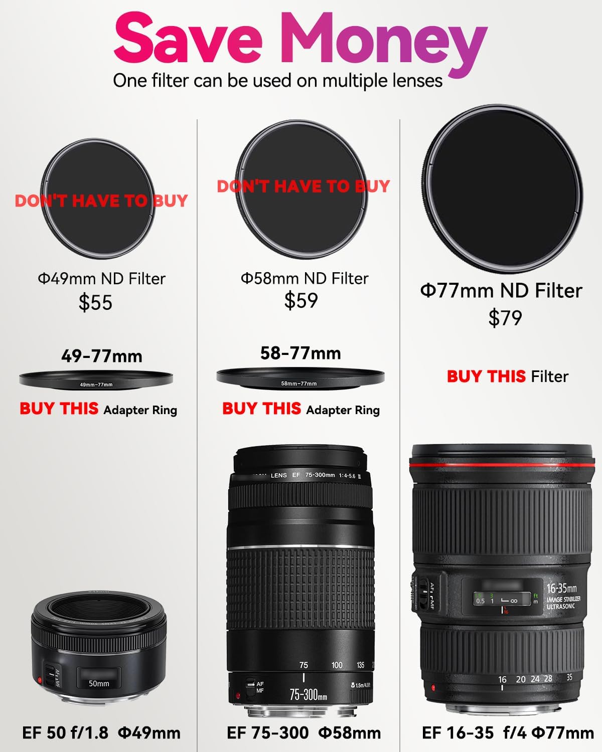 JOYTOLIN 52-62mm Metal Step-Up/Down Ring Adapter Compatible with Mirrorless Cameras DSLR Lens, UV CPL ND Filter Thread