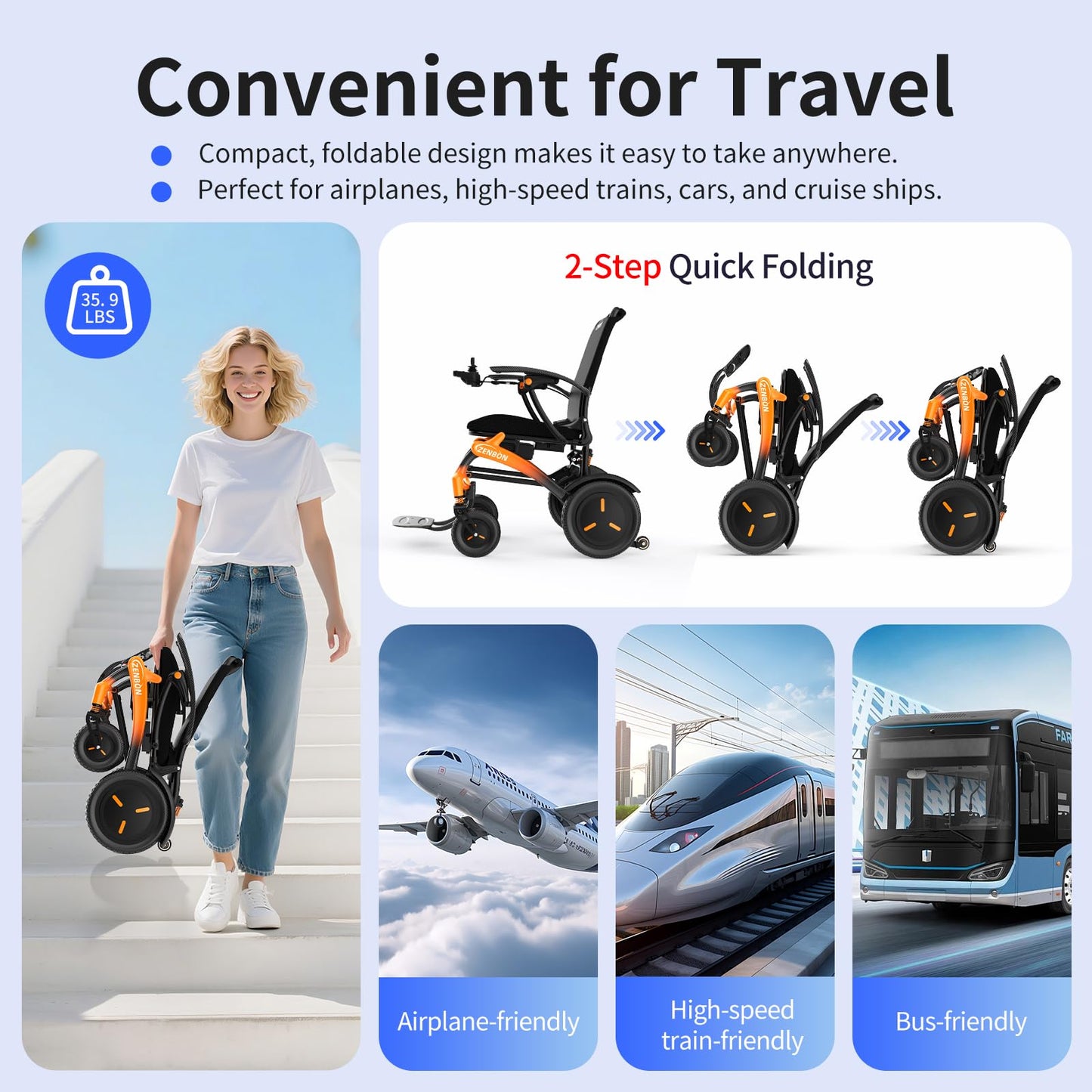 Carbon Fiber Electric Wheelchair for Adults ZENBON, 15 Miles Cruise Range Foldable Powered Wheelchair, Intelligent Motorized Wheelchairs for Seniors, Portable All Terrain Electric Mobility Chair 681A