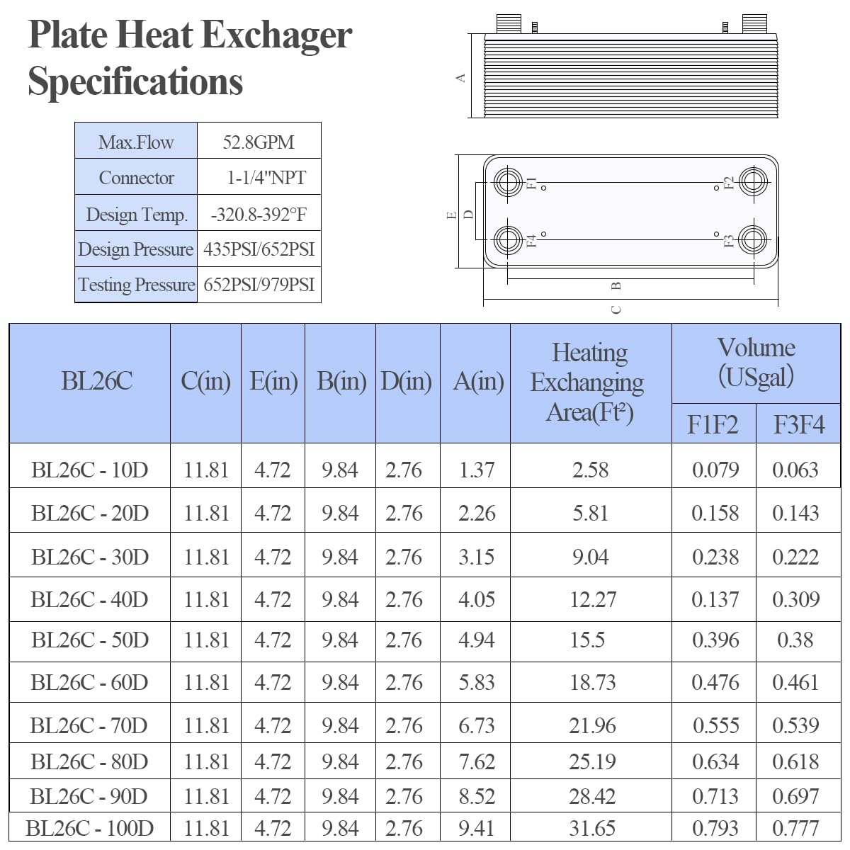 AB Plate Heat Exchanger,5"x12" 70 Plates Water To Water Heat Exchanger, Copper/SS316L Stainless Steel Brazed Plate Heat Exchanger For Floor Heating, Water Heating, Snow Melting