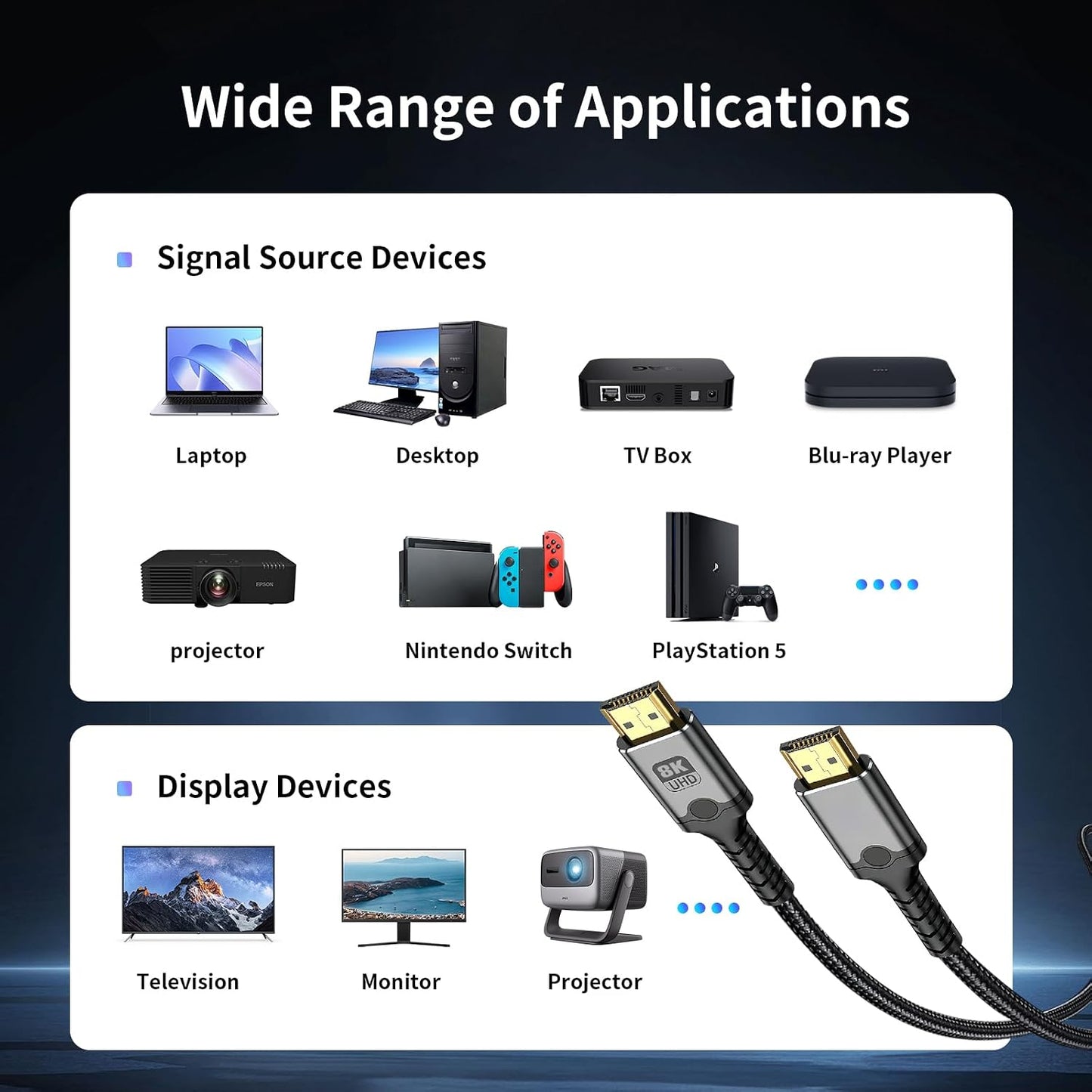 DERSUR 8K 2.1 48Gbps 1.6FT, Cord-4K@120Hz, 8K@60Hz,eARC, PS3,Computer,HDTV,DVD,Projector HDMI Cable Short Ultra High