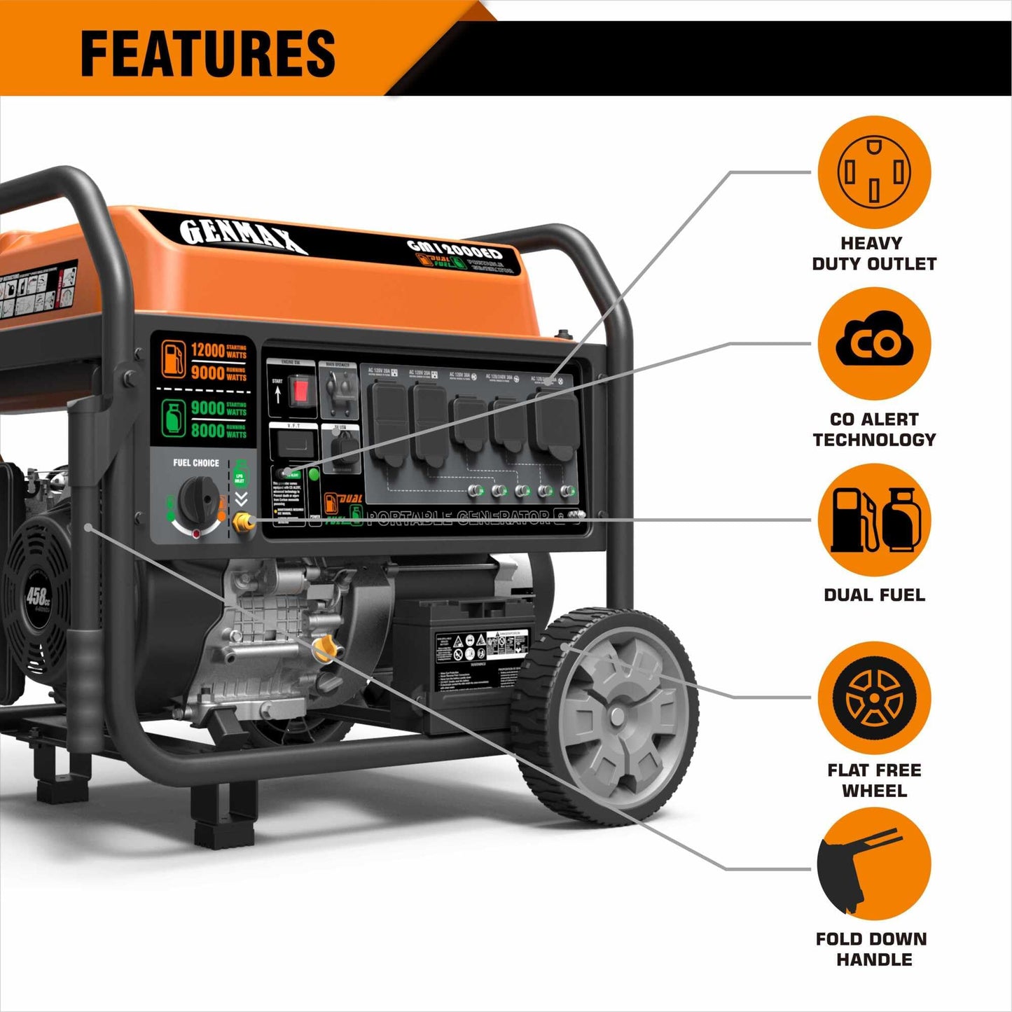 GENMAX Dual Fuel Portable Generator，GM12000ED Gas or Propane Powered Electric Start-Home Back Up, EPA Compliant