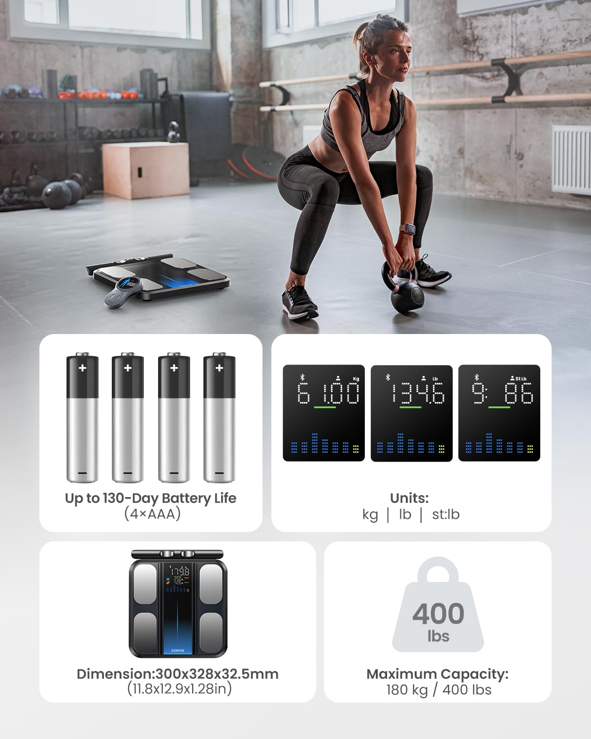RENPHO Smart Scale for Body Weight, FSA&HSA Eligible, 8-Electrode Digital Bathroom Scale with BMI Body Fat Muscle Mass, Body Composition Analyzer, Larger Platform, MorphoScan Base