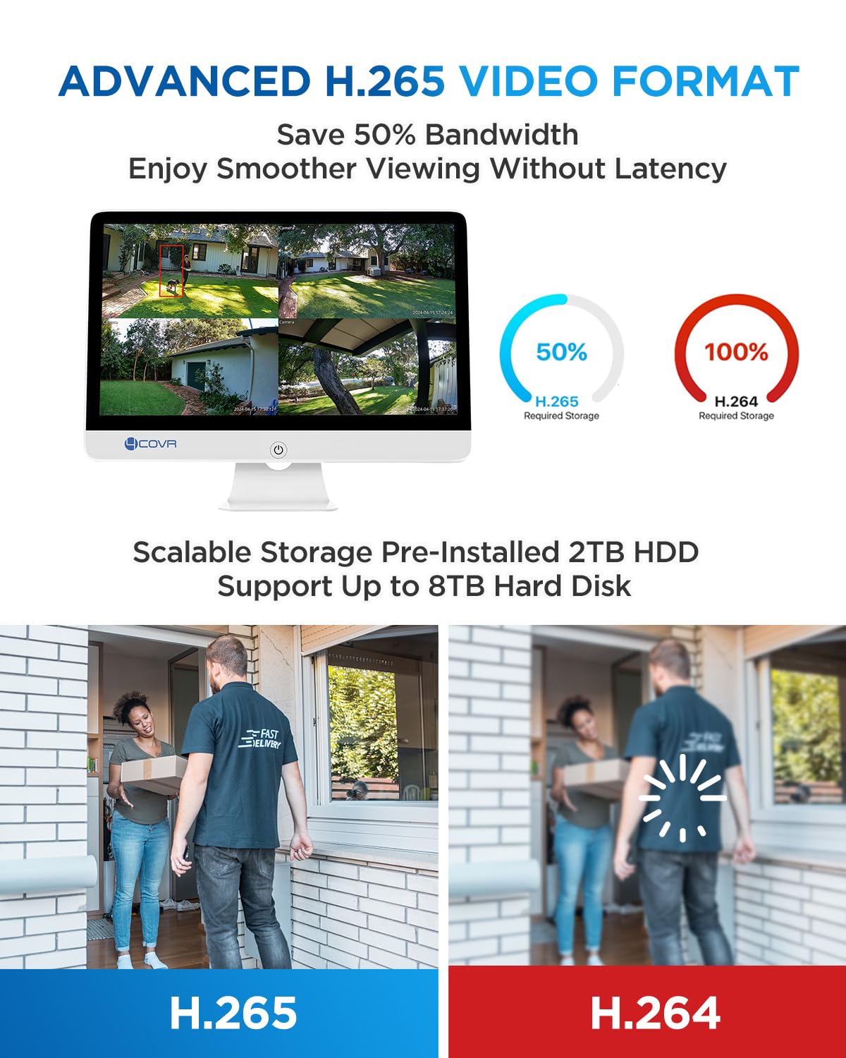 4COVR 8 Channel Security Camera System with Monitor, 8CH H.265 NVR with 2TB HDD, AI Human Vehicle Detection, 8Pcs 8MP IP67 PoE IP Bullet Camera Night Vision with Mic, 24/7 Recording, LY37EX8MU808