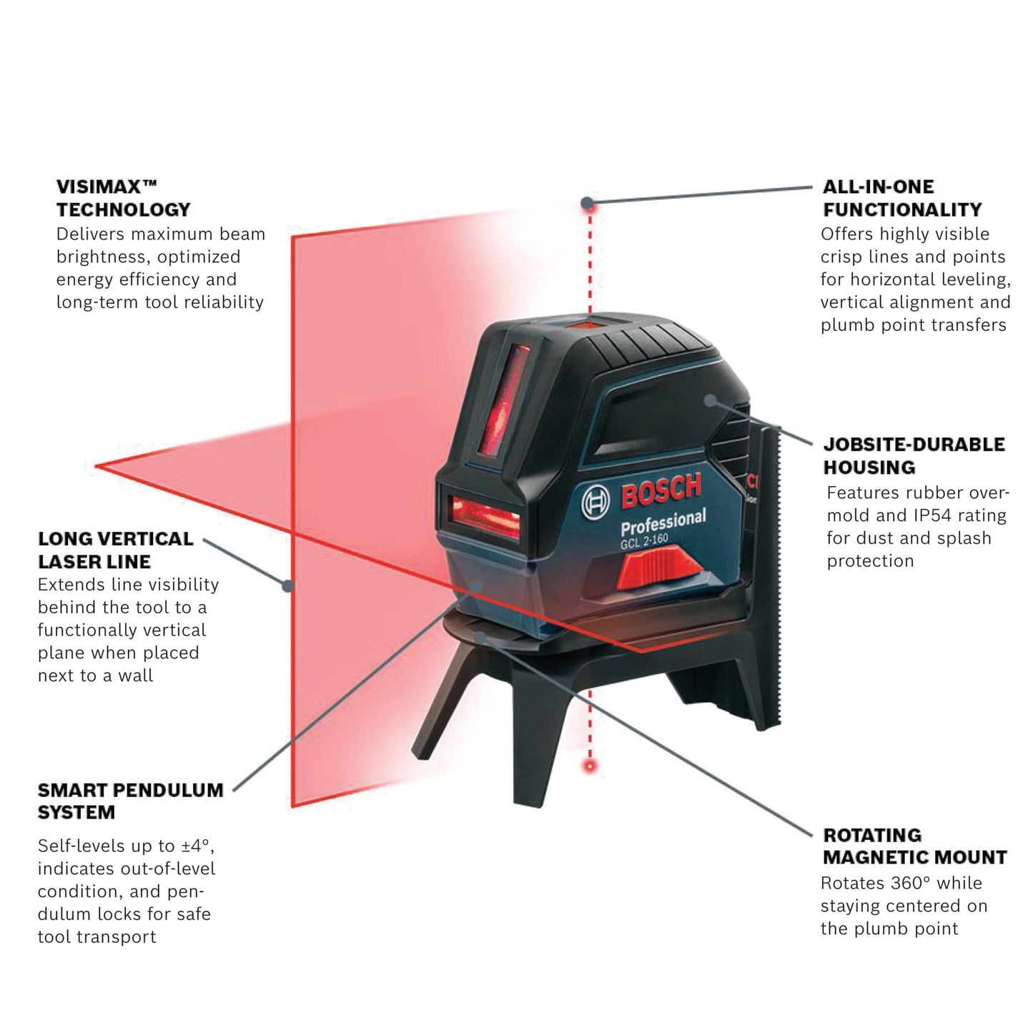 BOSCH GCL 2-160 65 Ft Self-Leveling Cross-Line Laser with Plumb Points, Includes Magnetic Rotating Mount, Ceiling Grid Clip, Laser Target Plate, 3 AA Batteries, & Hard Carrying Case