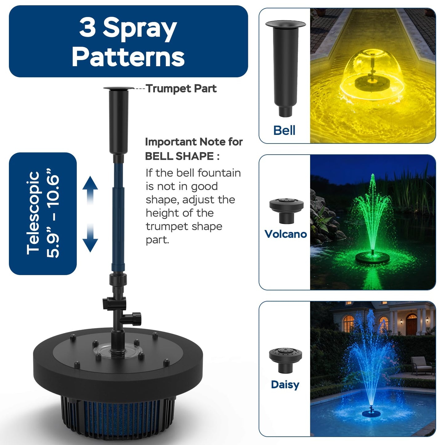 VCRAZE Floating Pond Fountain Pump with Lights | Remote Control RGB LED | 660GPH Pond Fountain Aerator | Floating Fountain with 3 Spray Patterns | for Ponds, Pool, Water Garden