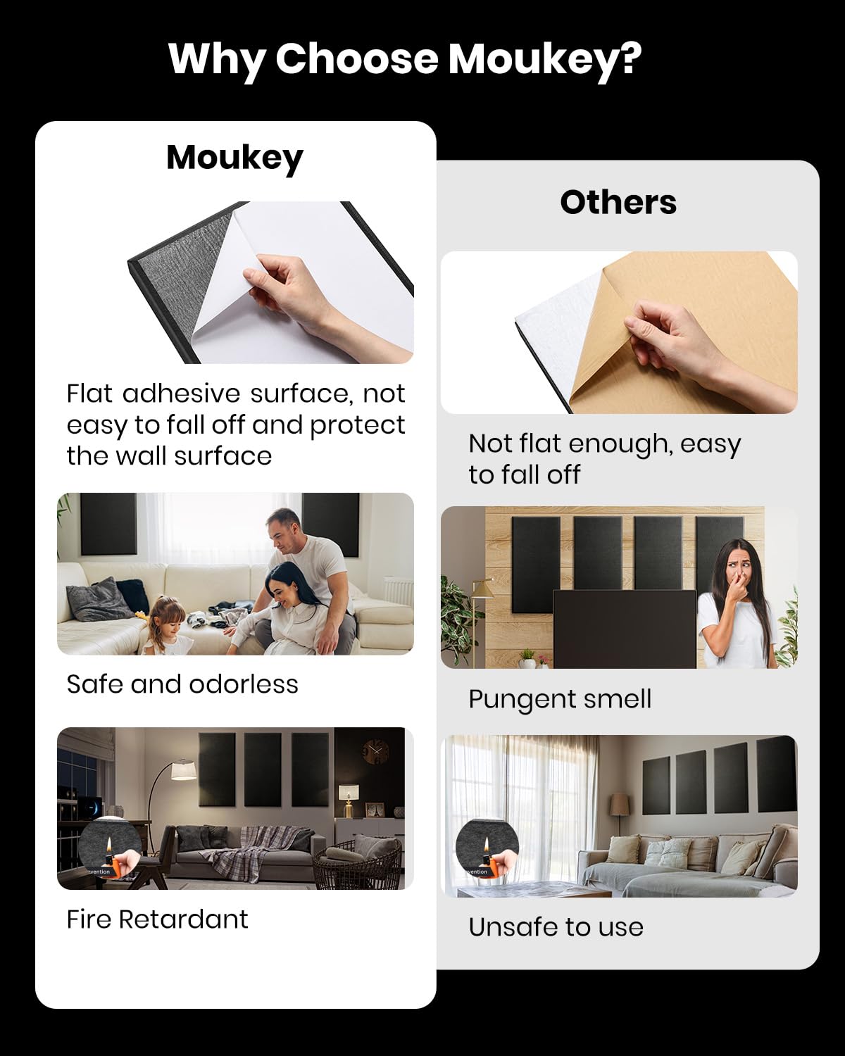Moukey Acoustic Panels 4 PCS, 2.4“ Thick Fiberglass Soundproof Wall Panels 24''x12'', Self-adhesive Sound Absorbing Panels for Studios, Office, Home Theater (Black)