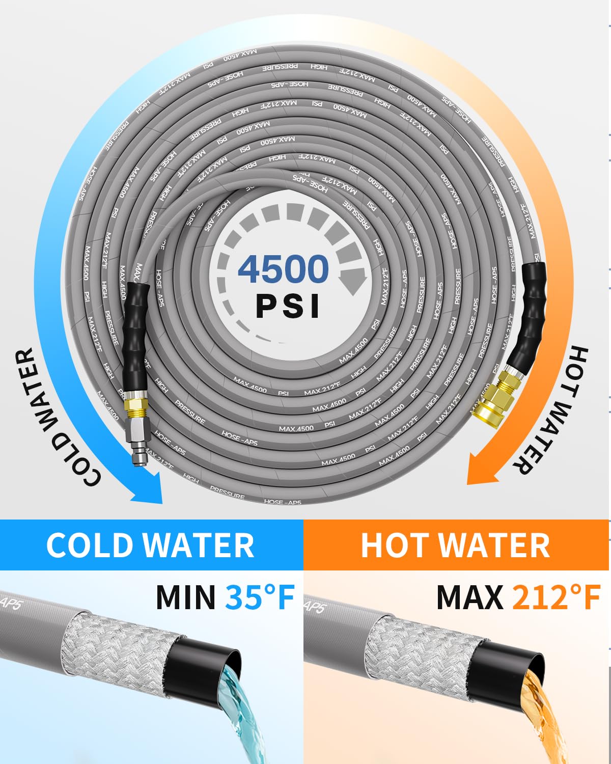 KARHDIR Pressure Washer Hose 125FT 3/8" for Cold and Hot Water 212°F, with Swivel Quick Connect, 4500PSI Kink Resistant Grade Steel Wire Braided, Power Washer Hose With 2pcs M22-14mm Adapter