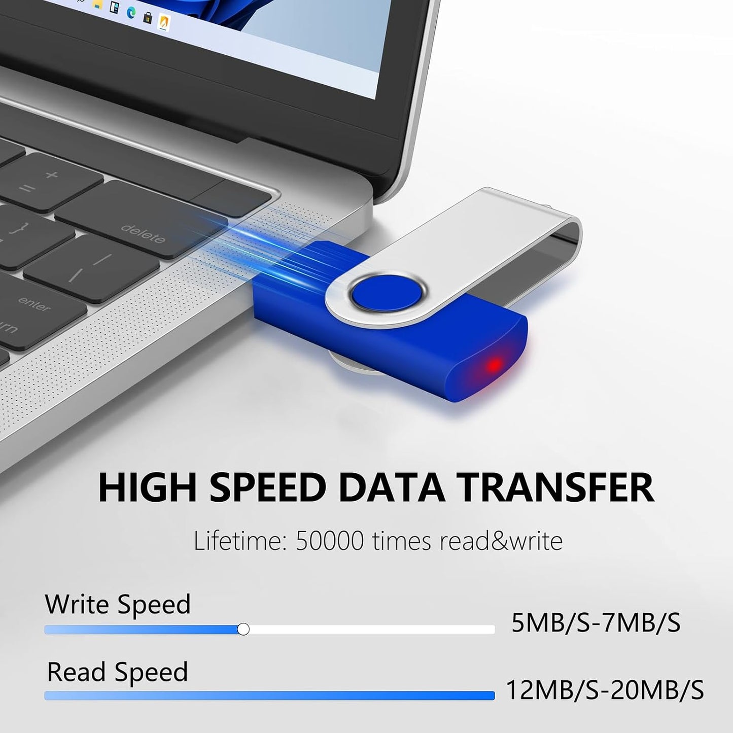AreTop 2GB 10 Pack USB2.0 10 USB Flash Drive Pen Drive Memory Stick Pendrive Thumb Drives Bulk for Fold Data Storage