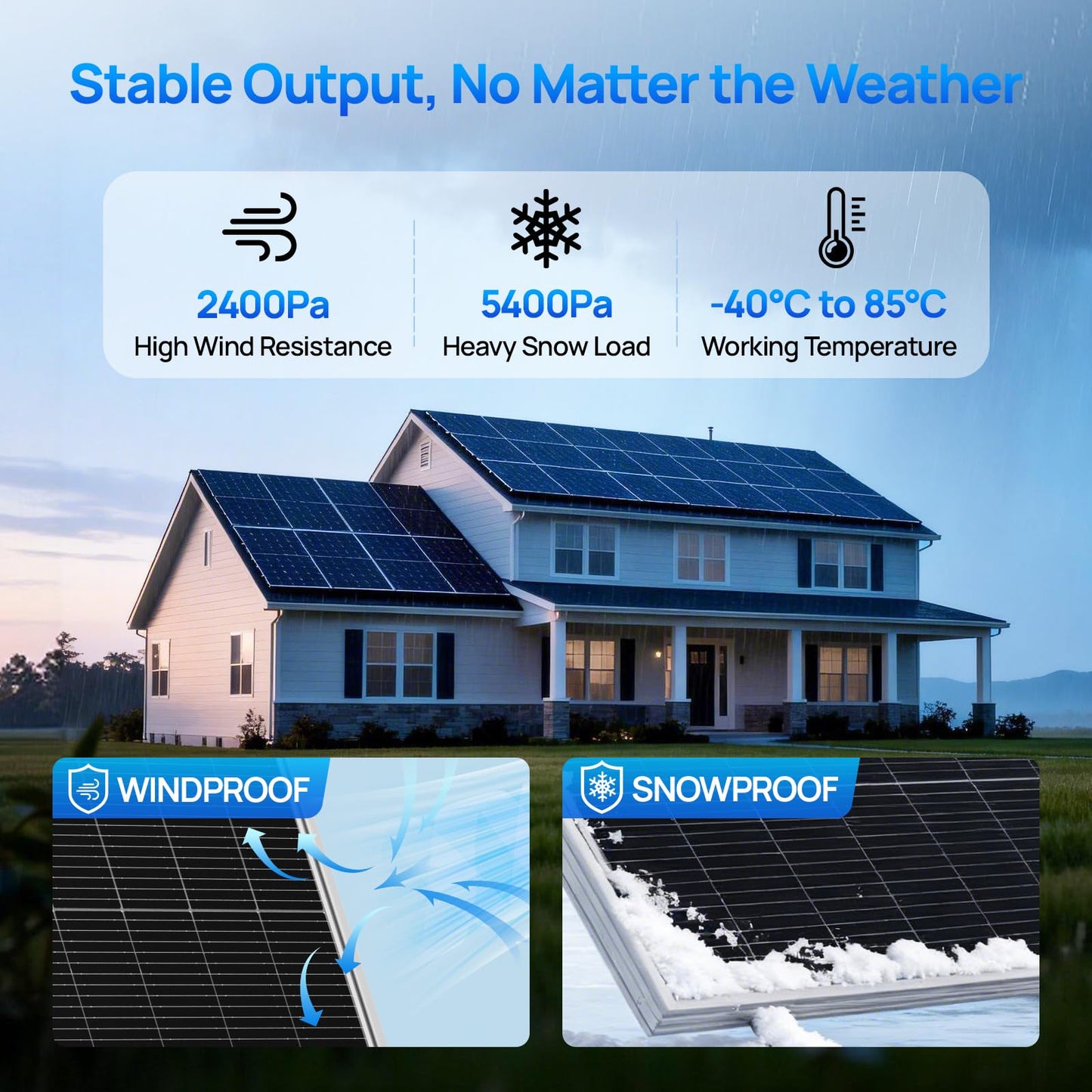 ECO-WORTHY 2pcs 100 Watt Solar Panels Monocrystalline Solar Panel for 12V/24V Battery RV Marine Boat and Other Off-Grid Applications, 2-Pack 100W
