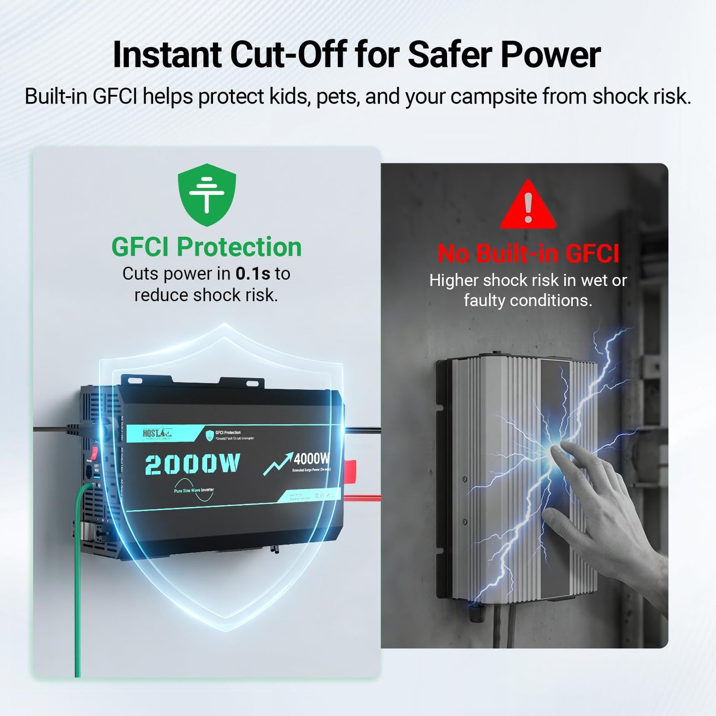 HQST 2000W Pure Sine Wave Inverter with 5s Boost Function, 12V DC to 110V AC Converter with Remote LCD, GFCI Protection, 3 AC Sockets, USB, Surge 4000W, for Solar, Sump Pump, RV, Camping, Off Grid