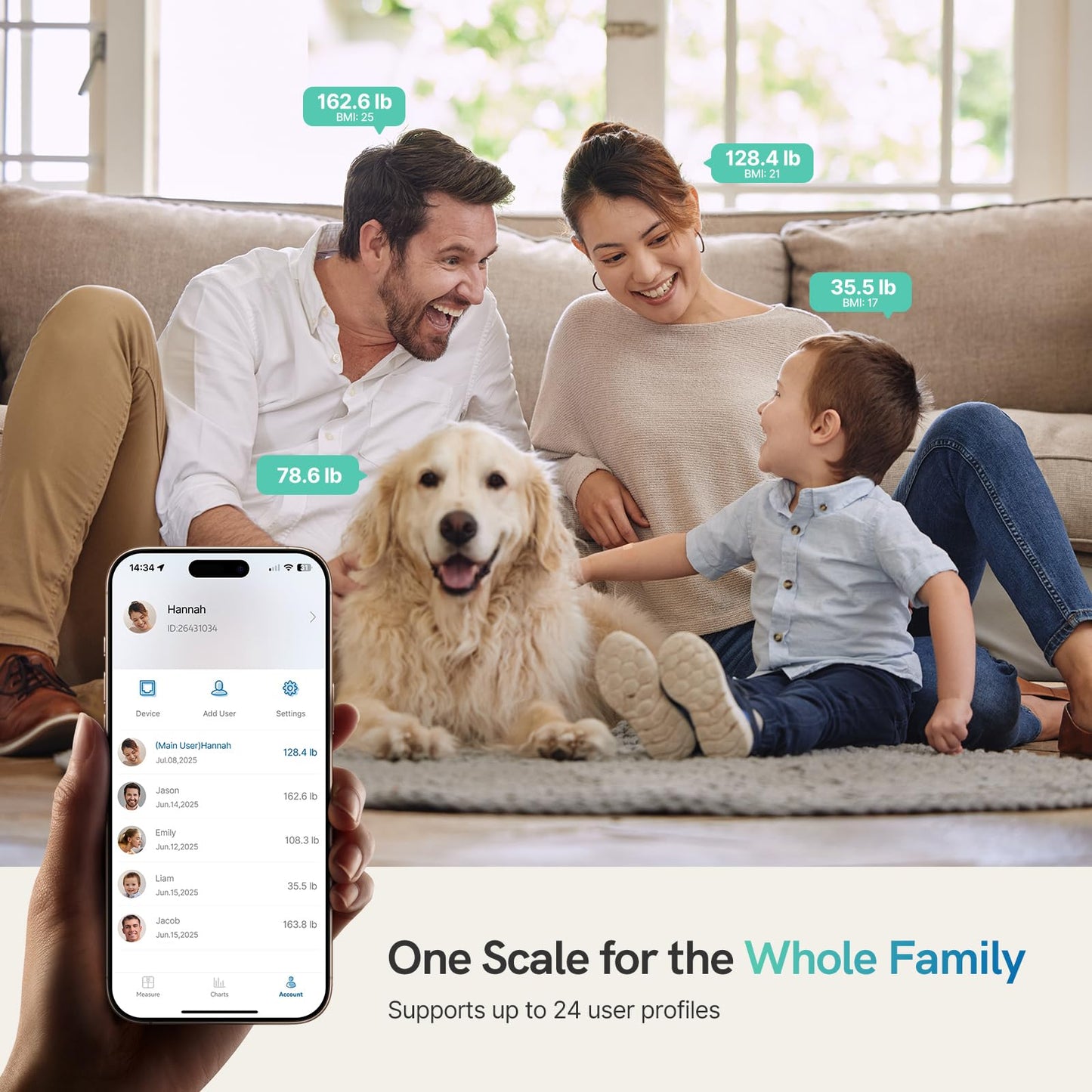 Smart Scale for Body Weight and Fat, Large Display with 6 Auto-Rotating Metrics, Bathroom Scale with 20 Body Measurements, Fitness App & Apple Watch Sync, Compatible with iOS & Android