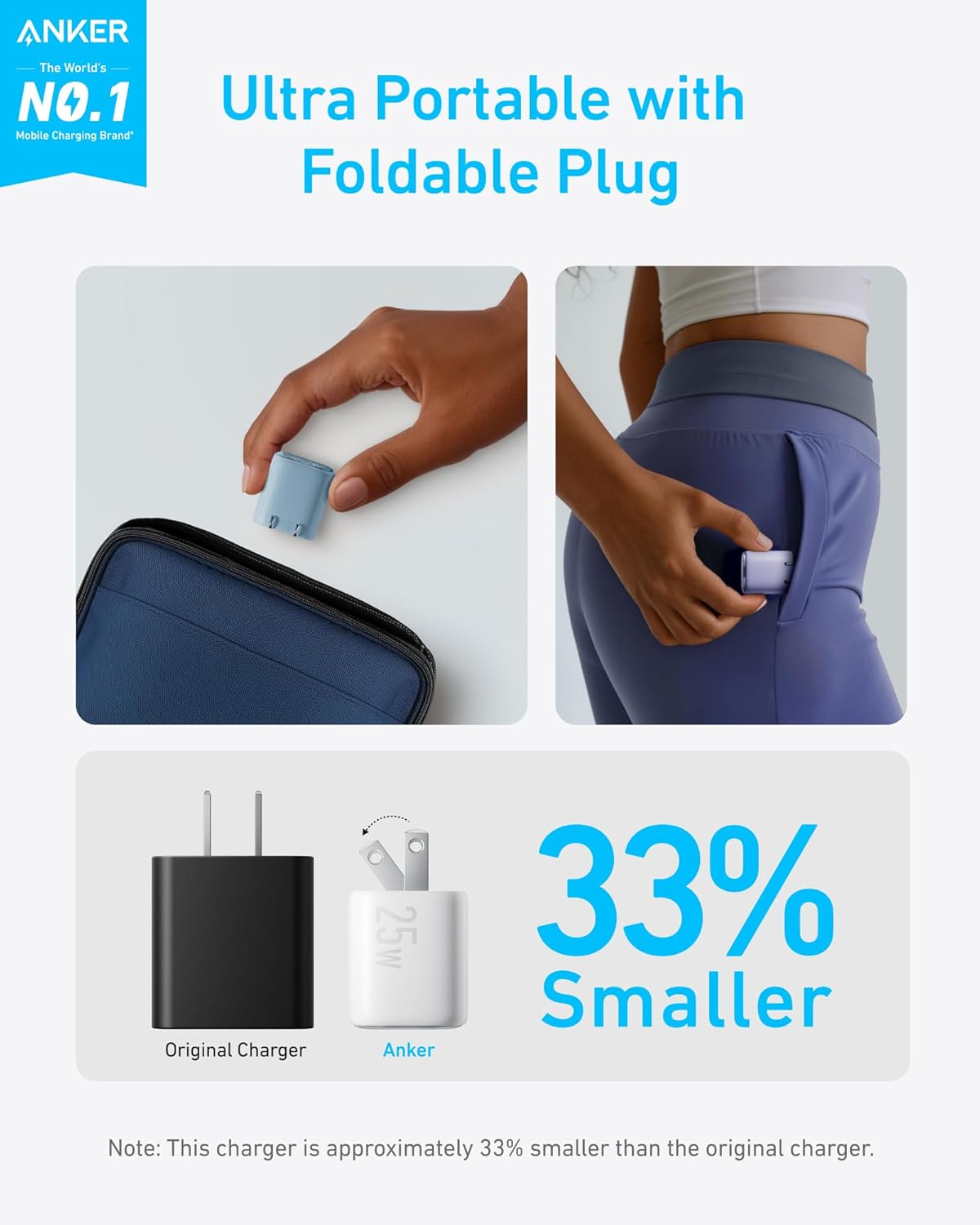 Anker 25W S24/Z 17/16 USB C Charger Block, Compact and Foldable, Supports PPS Fast Charging for Galaxy Fold/Z Flip/Tab