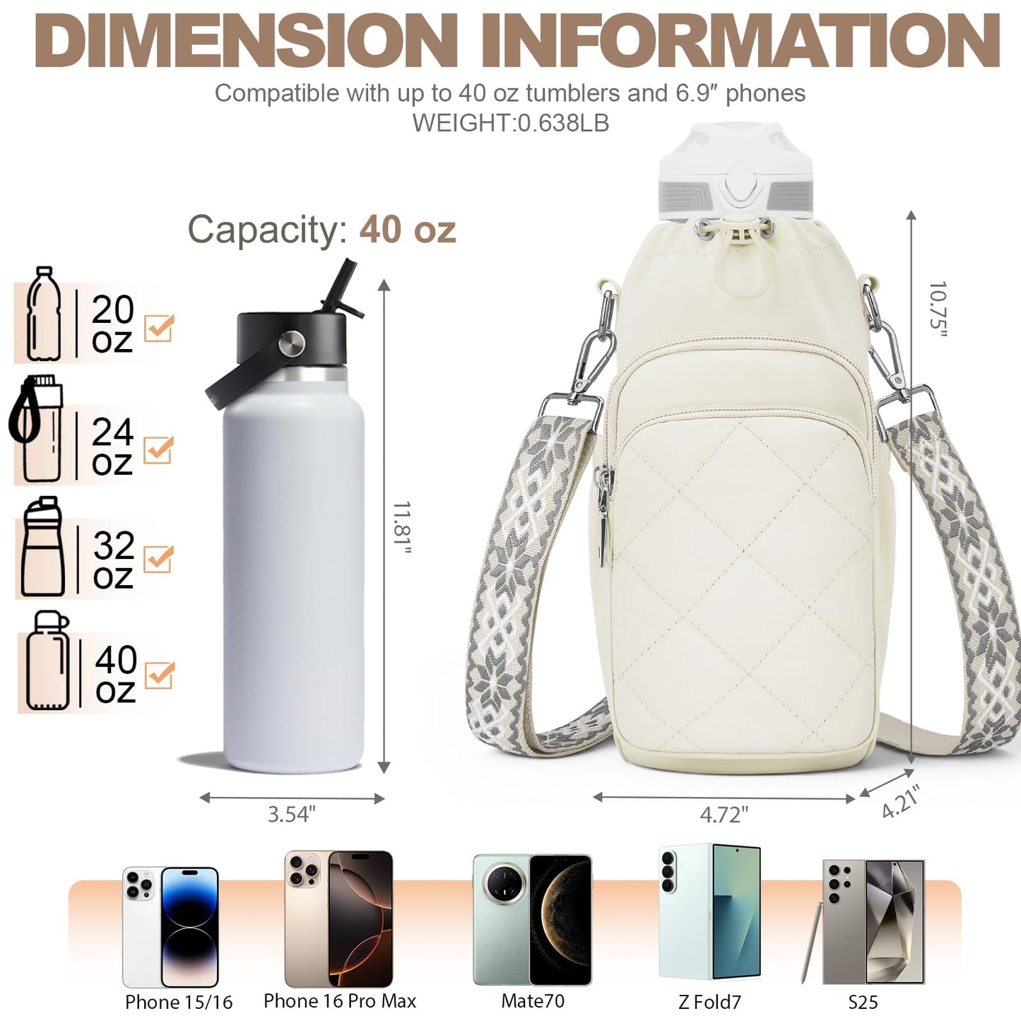 SYTRAH Water Bottle Bag Crossbody，Insulated Water Bottle Purse Crossbody Water Bottle Holder with Strap 40 oz, Sling Bag for Walking Hiking, White