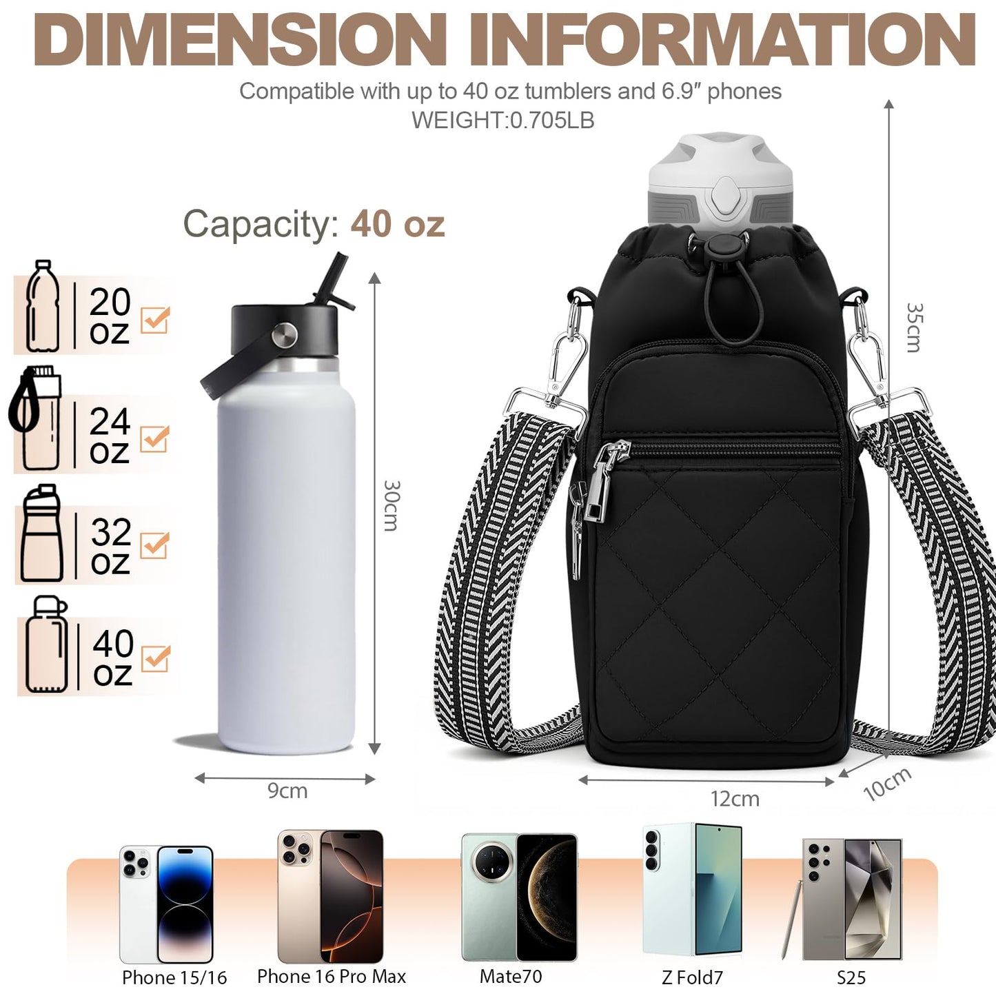 SYTRAH Water Bottle Carrier Bag with Strap, Water Bottle Purse with Phone Pocket 40oz, Insulated Crossbody Bags for Walking Hiking Black